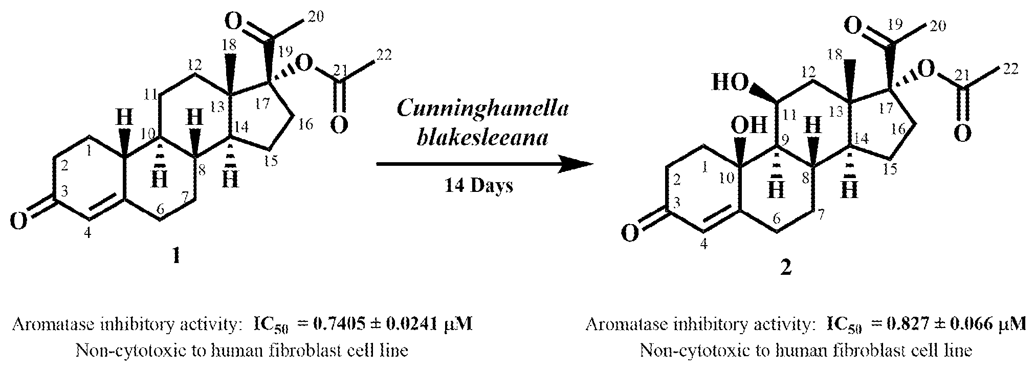 Patent US12310980 — Synthesis of a potent aromatase inhibitor 17α-acetoxy-10β,11β-dihydroxy-progesterone for the treatment of ER+ breast cancer — Figure 1