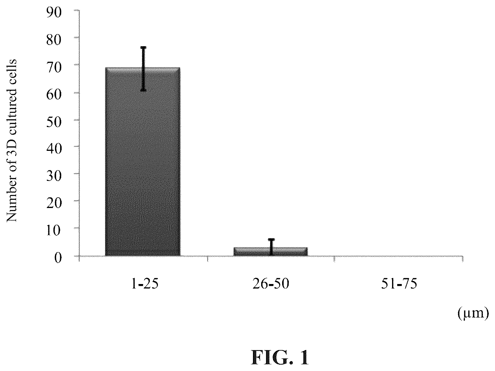 Patent US12310990 Figure 1 – Method for treating arthritis by using stem cell preparation and method for preparing stem cell preparation
