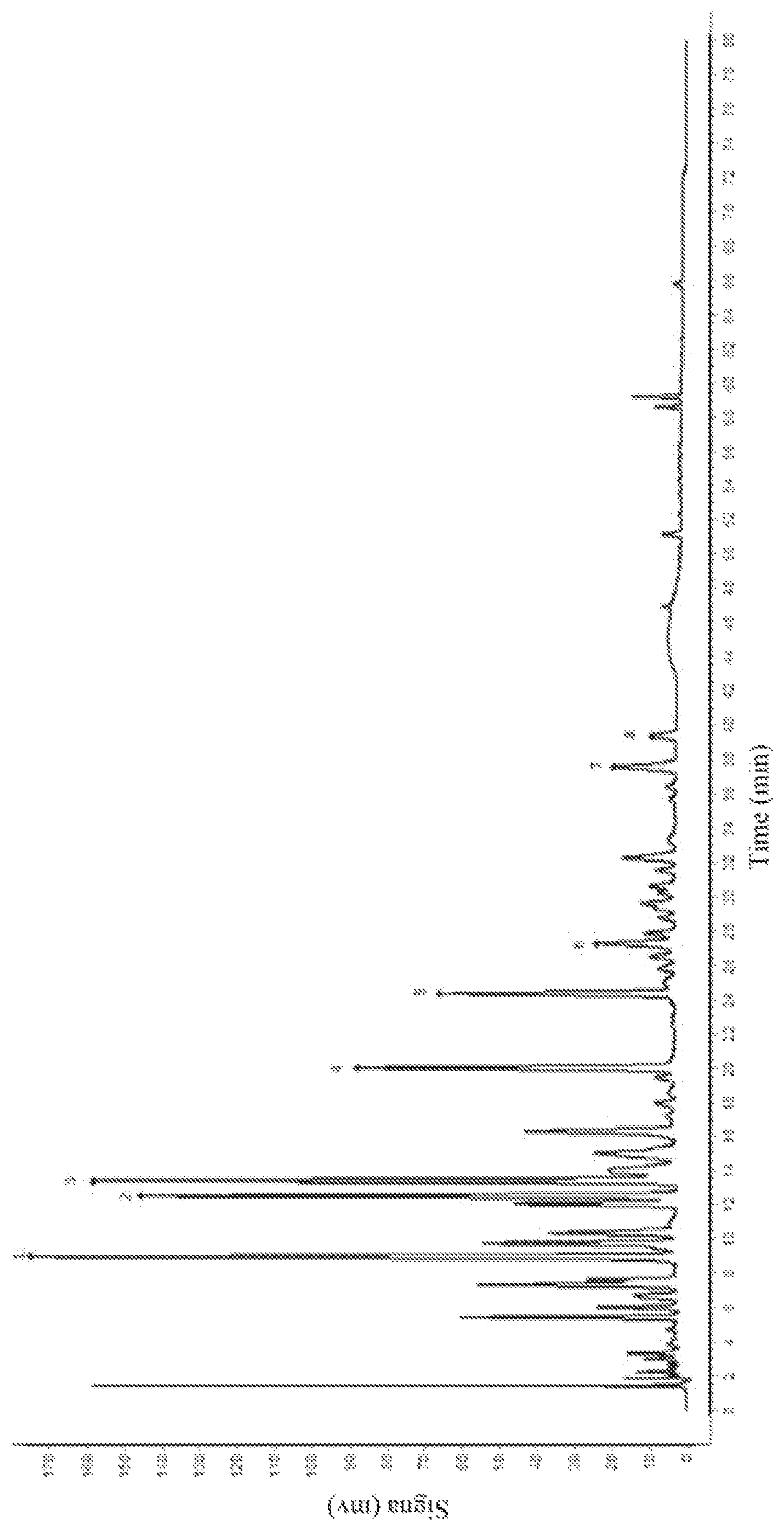 Patent US12311002 — Extract of Ginkgo biloba leaves and preparation method therefor — Figure 1