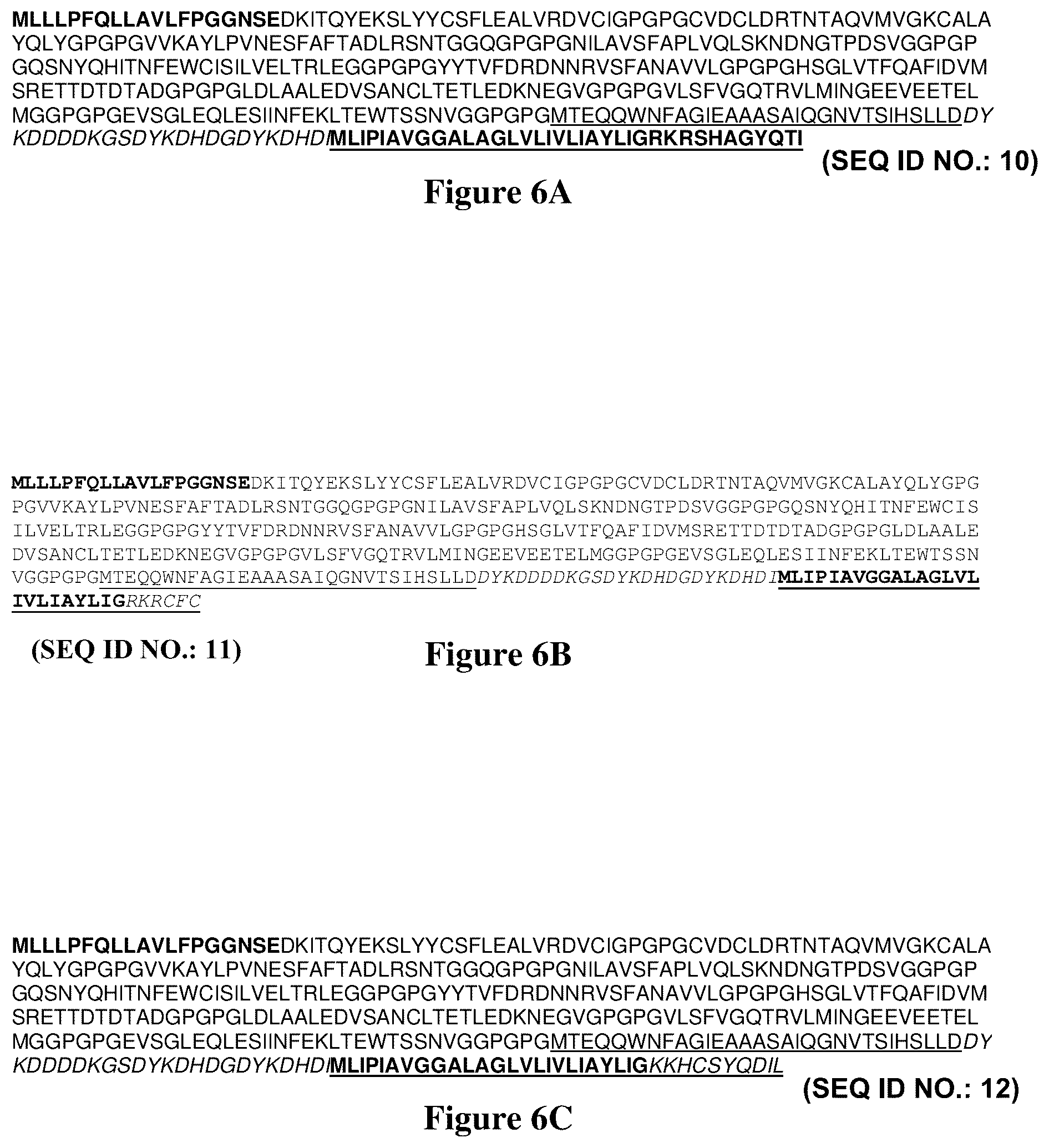 Patent US12311018 Figure 4 – Targeted neoepitope vectors and methods therefor