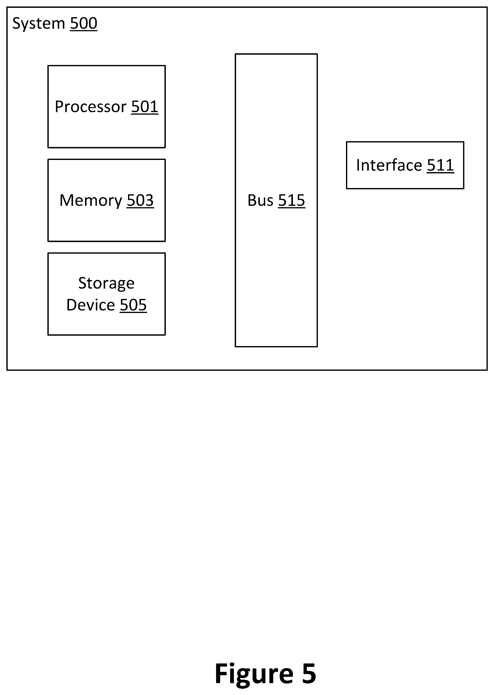 Patent US12311070 Figure 5 – Robotic social interaction