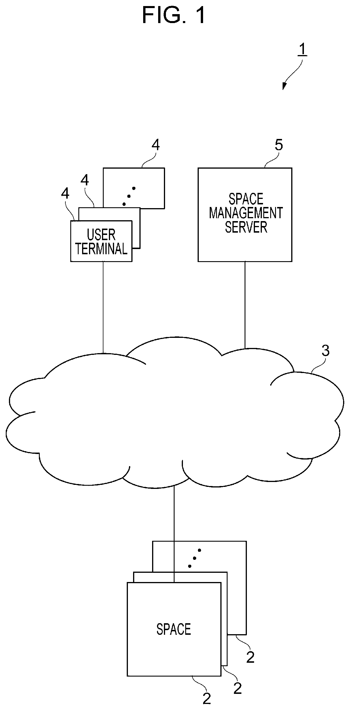 Patent US12311082 Figure 1 – Information processing system, non-transitory computer readable medium, and booth