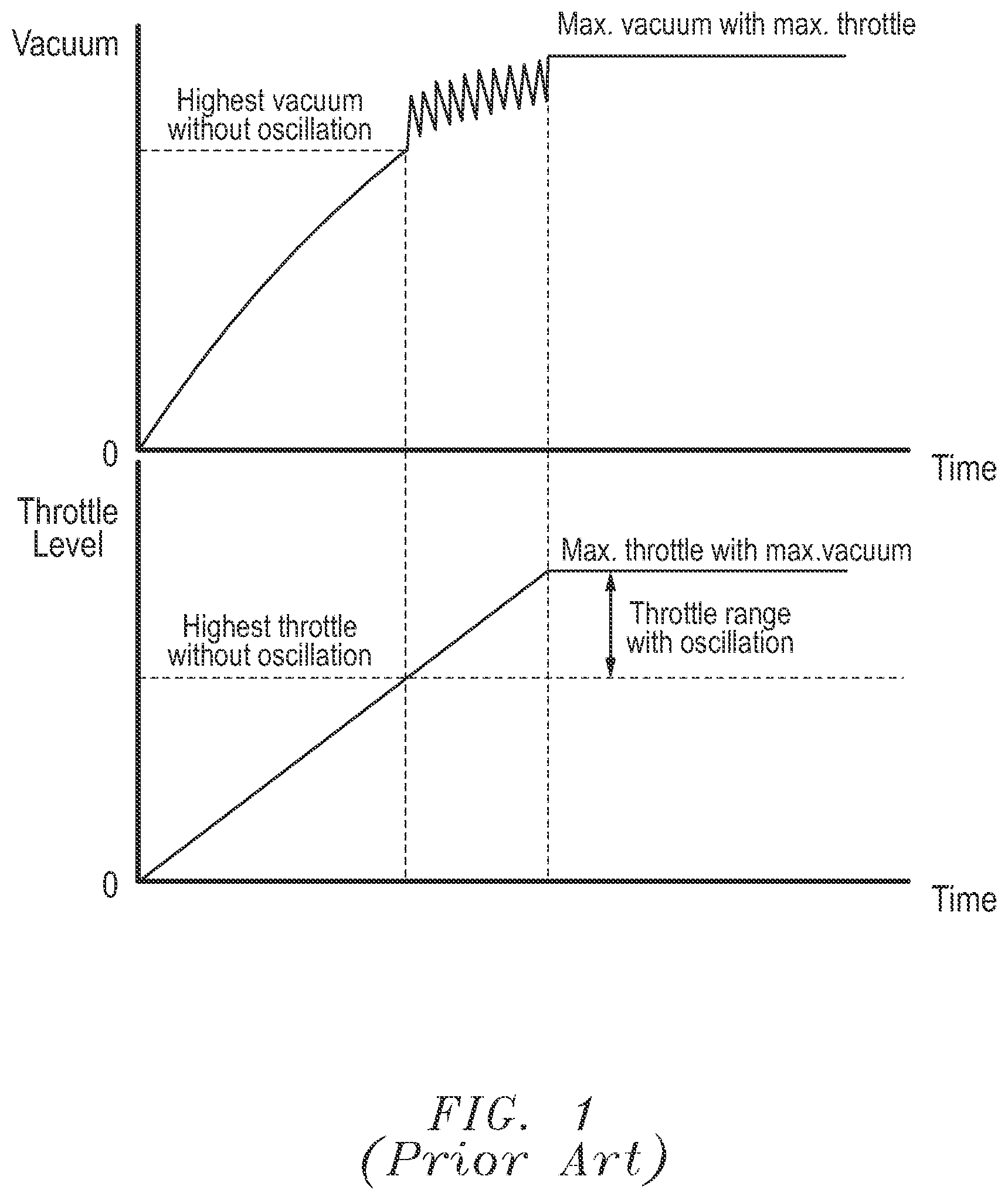 Patent US12311098 — Vacuum oscillation prevention in a venturi surgical system — Figure 1