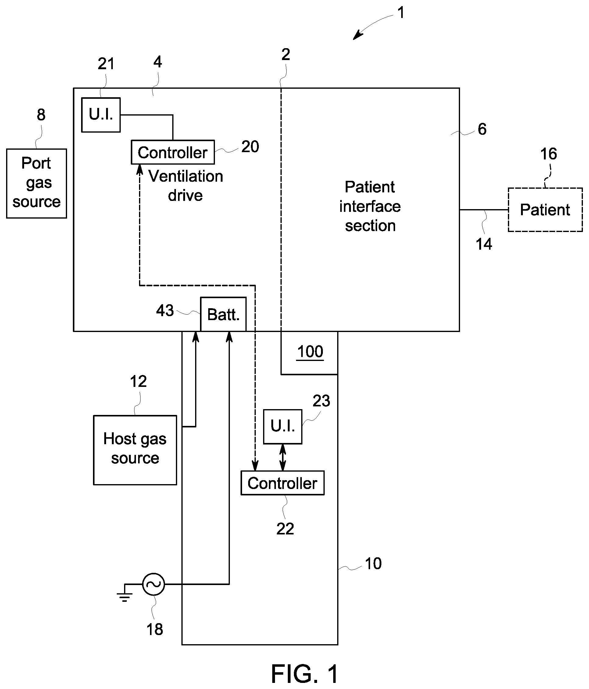 Patent US12311104 Figure 1 – Ventilator systems and methods