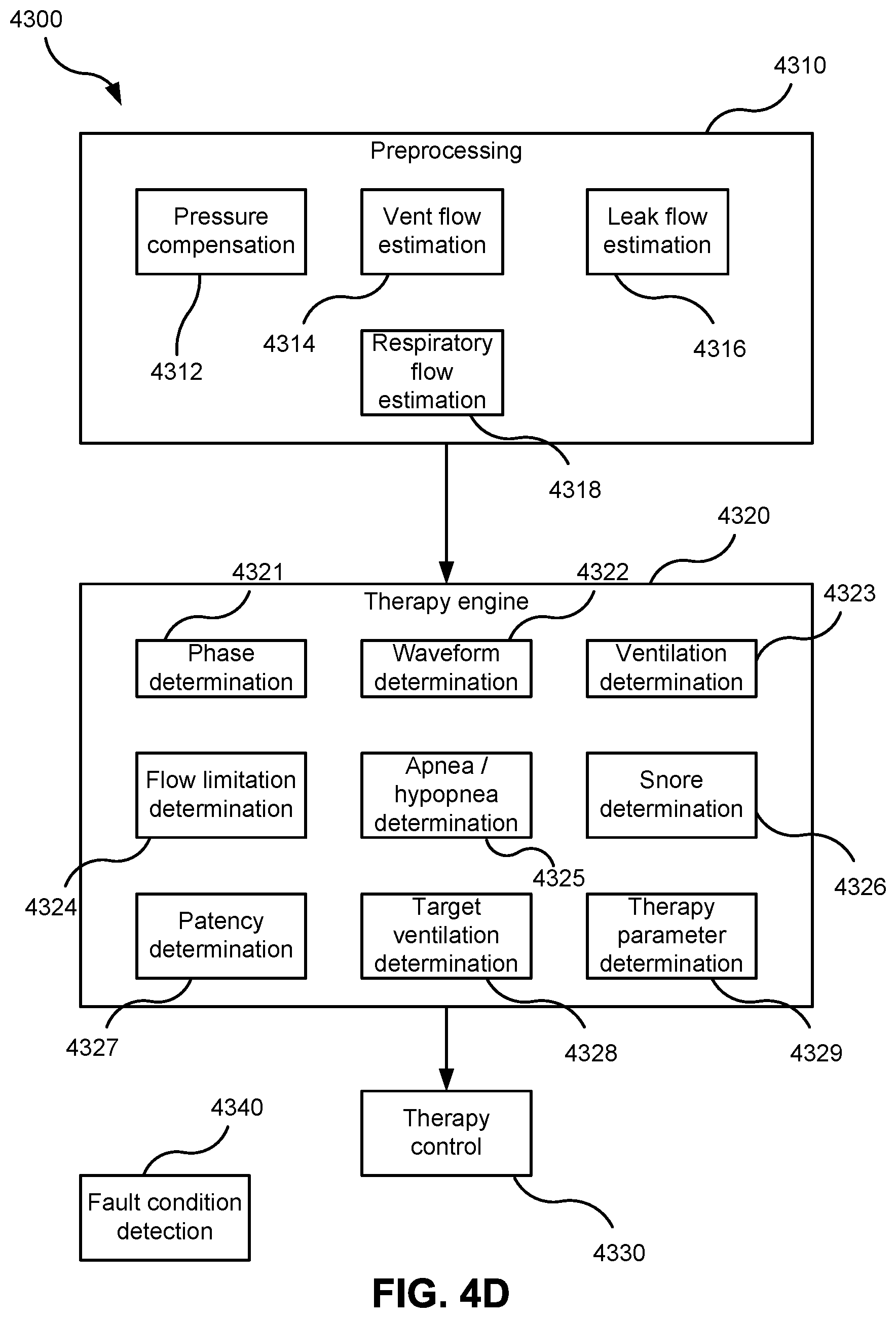 Patent US12311111 Figure 19 – Vent adaptor for a respiratory therapy system
