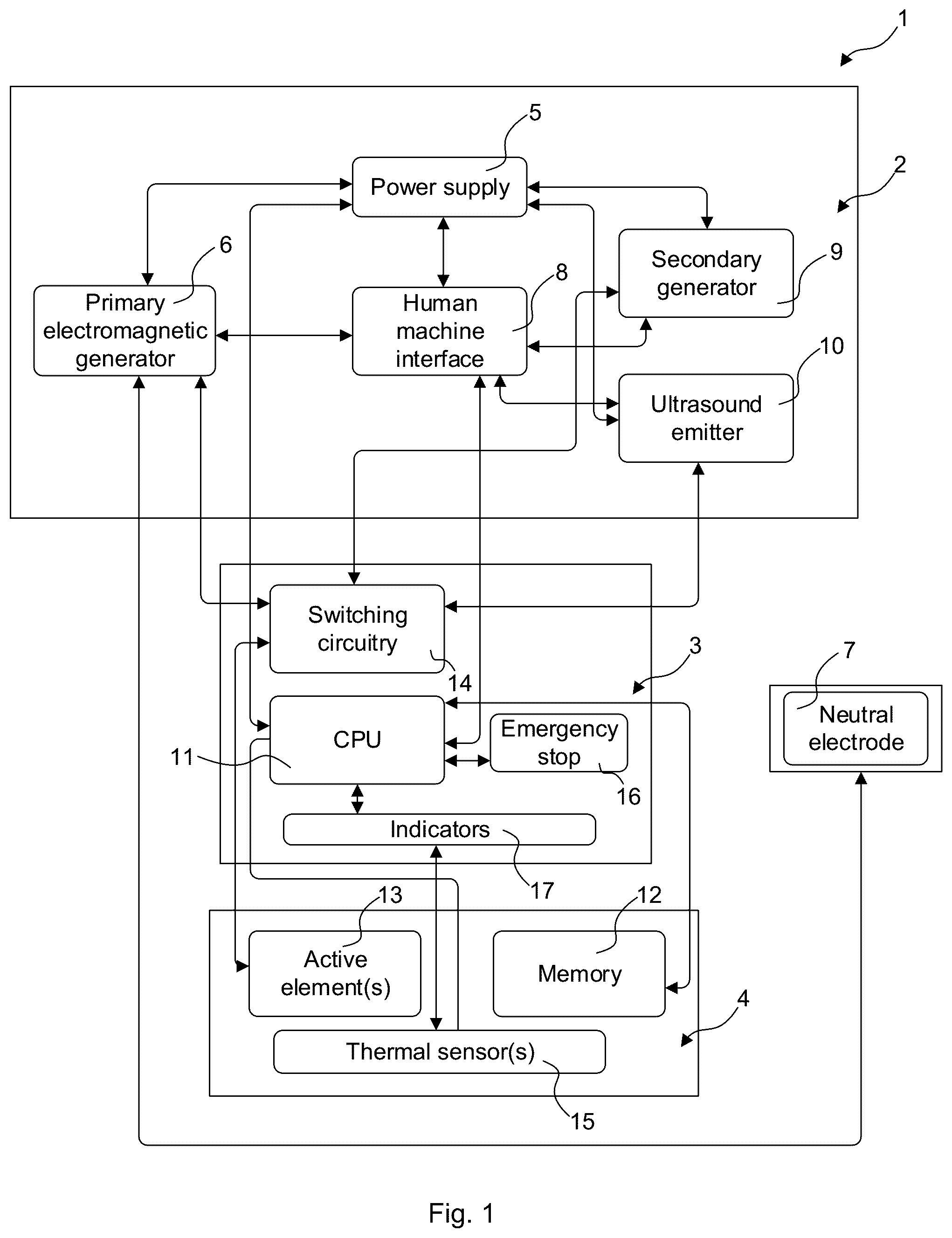 Patent US12311170 Figure 1 – Device and method for unattended treatment of a patient