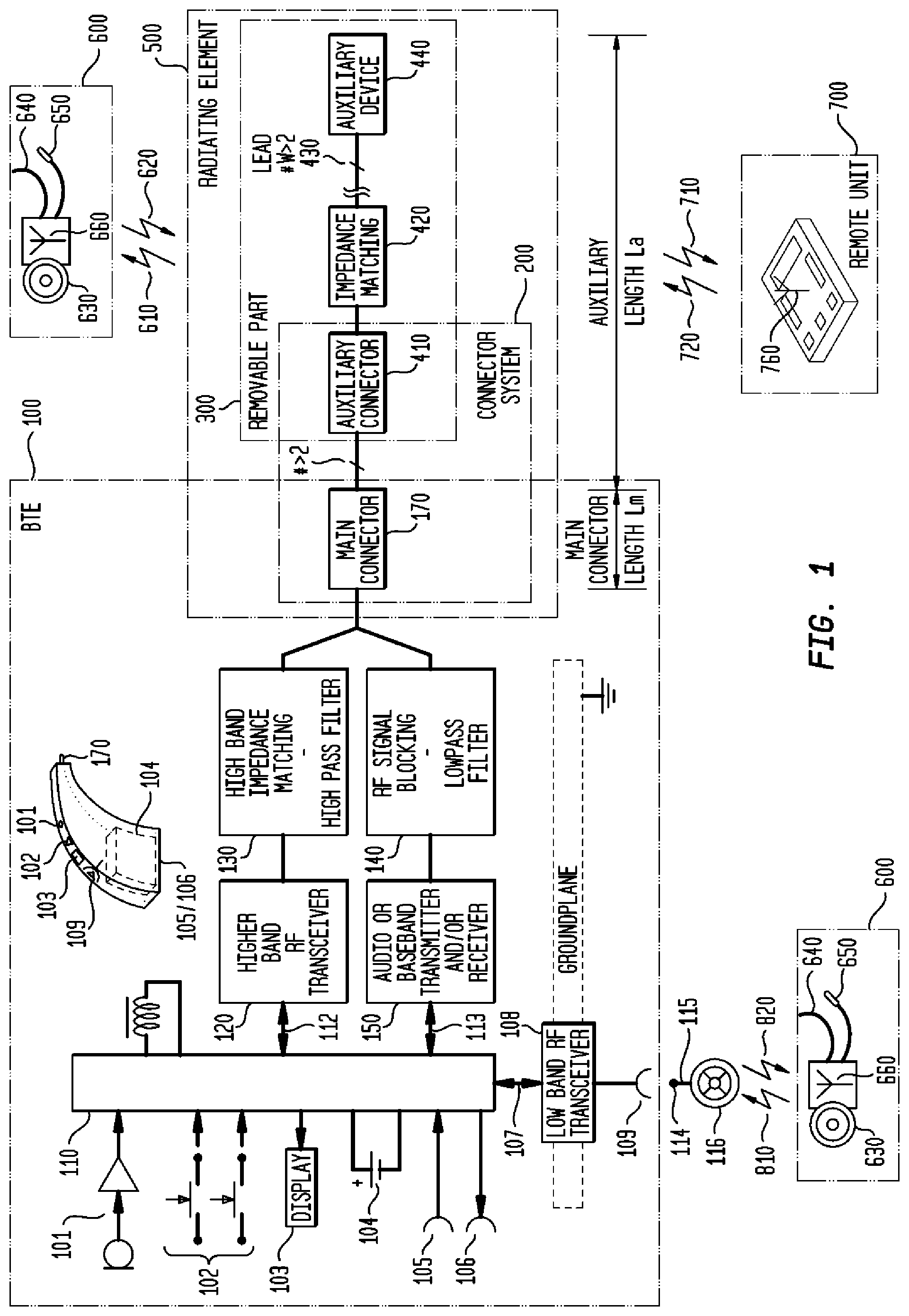 Patent US12311171 — Acoustic output device with antenna — Figure 1