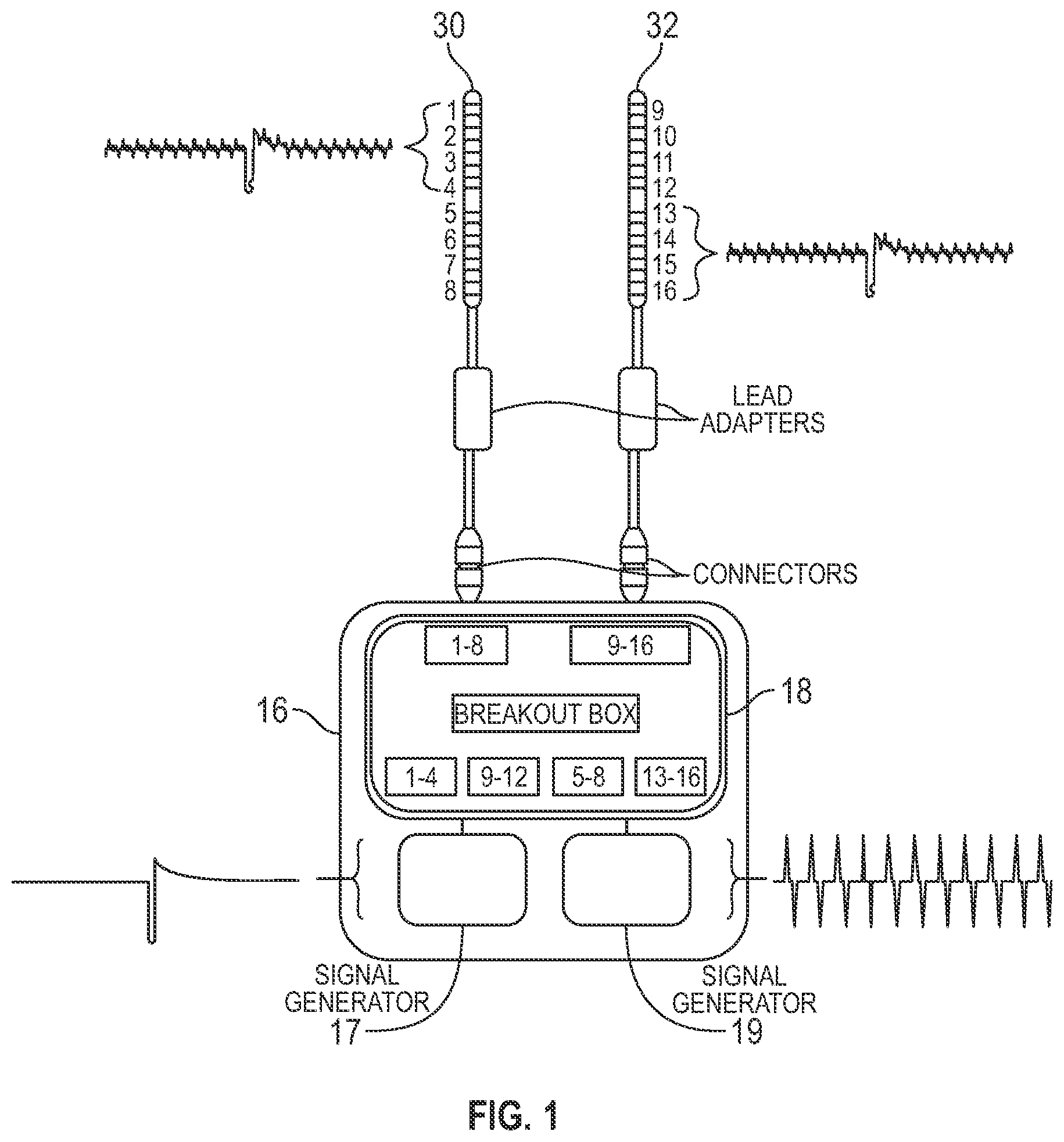 Patent US12311177 Figure 1 – Method and apparatus for multi modal electrical modulation of pain using composite electromagnetic fields