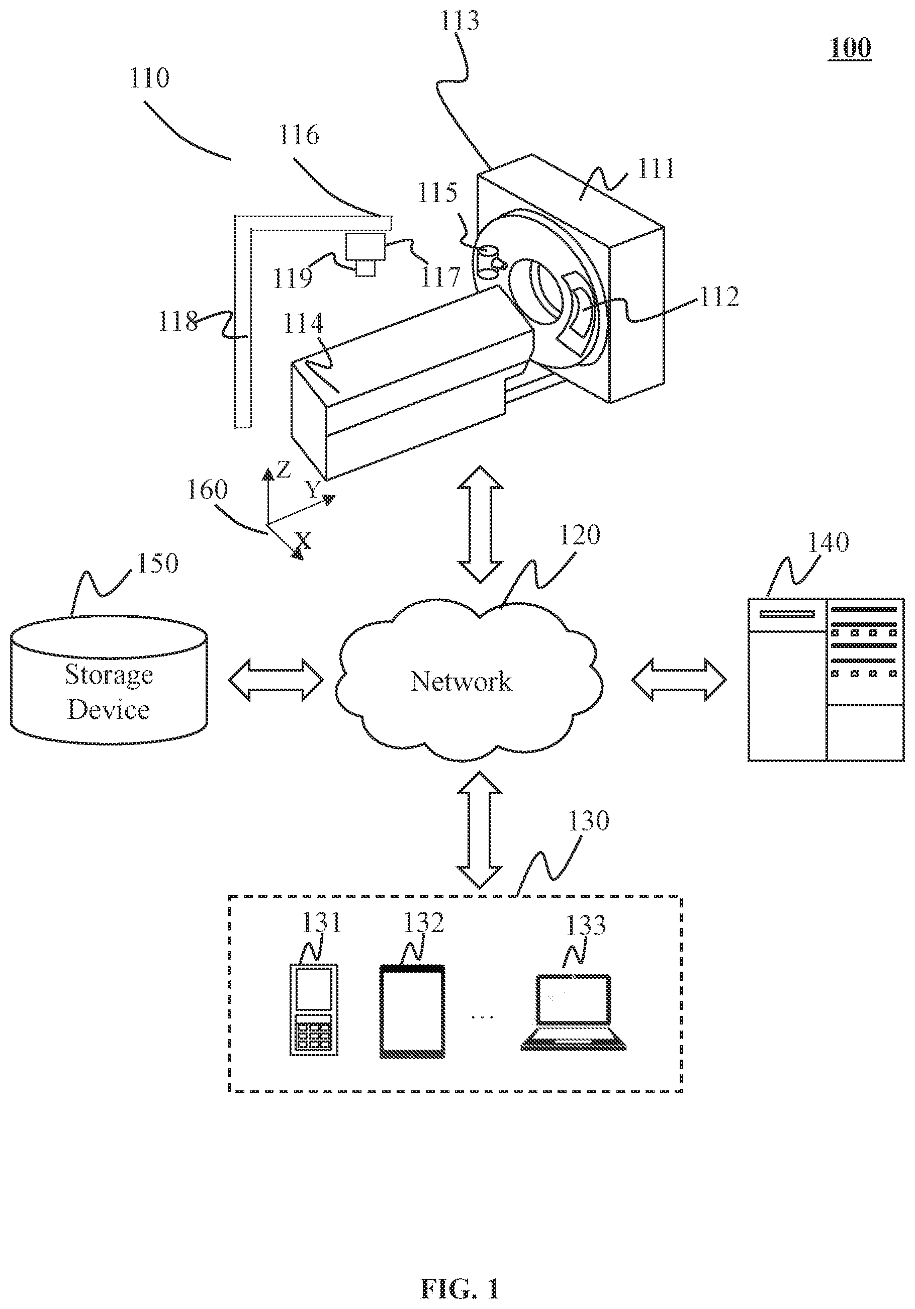Patent US12311197 Figure 1 – Systems and methods for generating radiation treatment plan