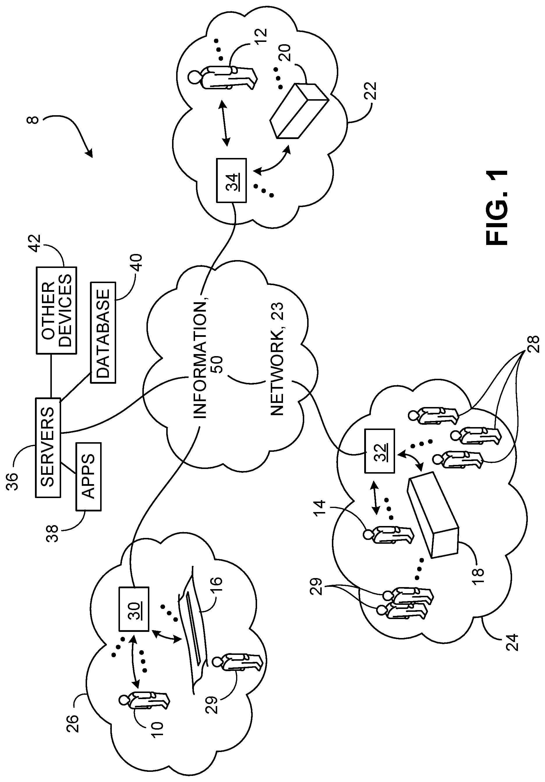Patent US12311223 — Rowing system and method — Figure 1