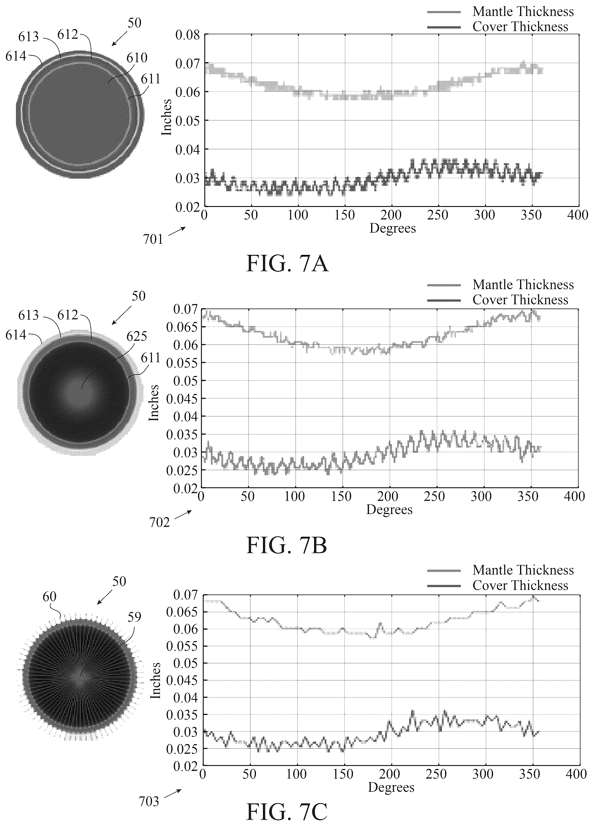 Patent US12311236 Figure 9 – Method and system utilizing imaging analysis for golf balls