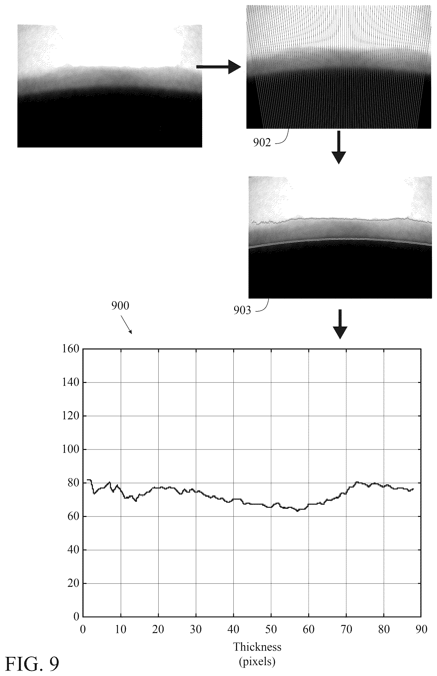 Patent US12311236 Figure 11 – Method and system utilizing imaging analysis for golf balls