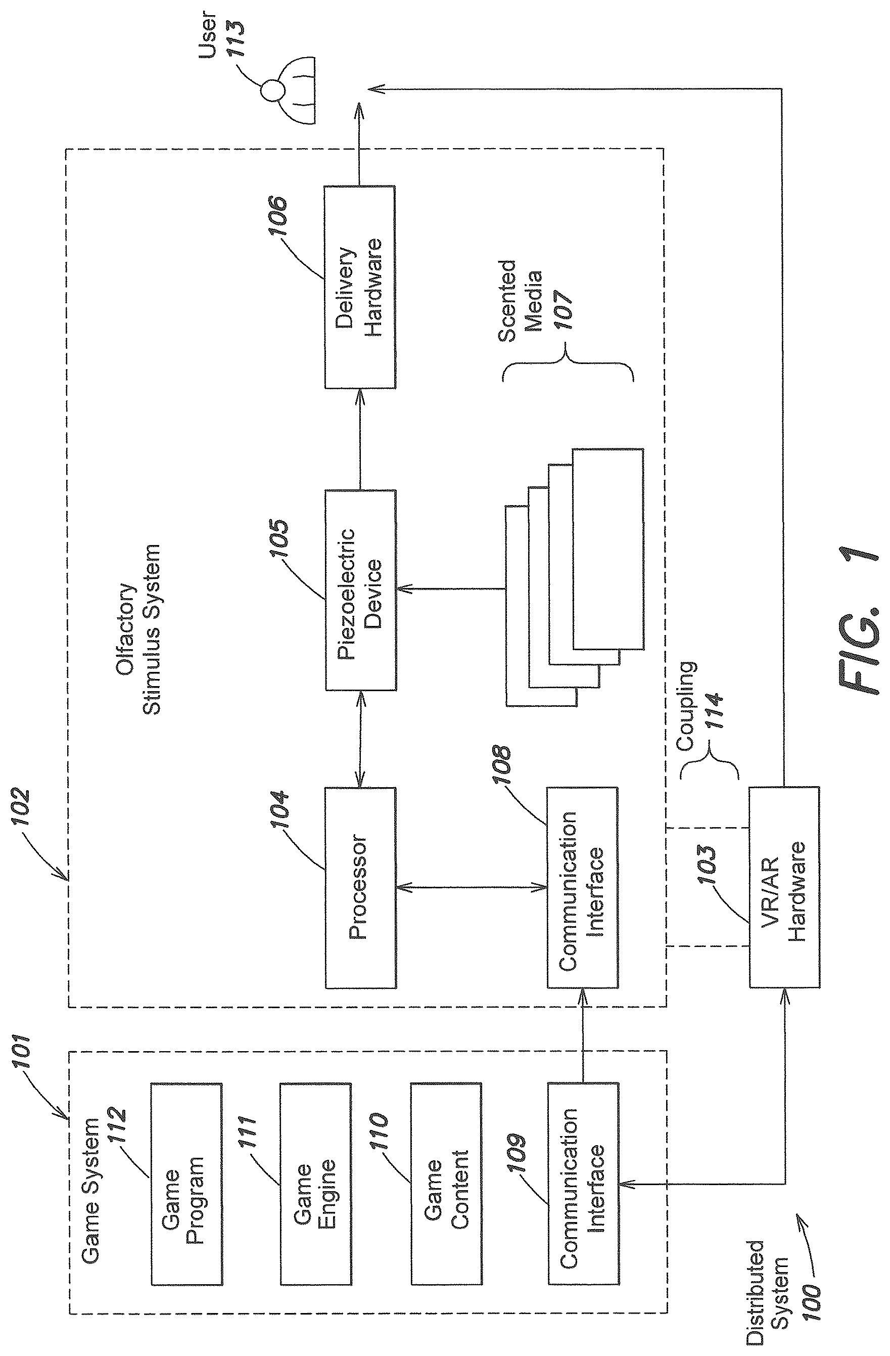 Patent US12311257 Figure 1 – Systems and techniques for generating scent