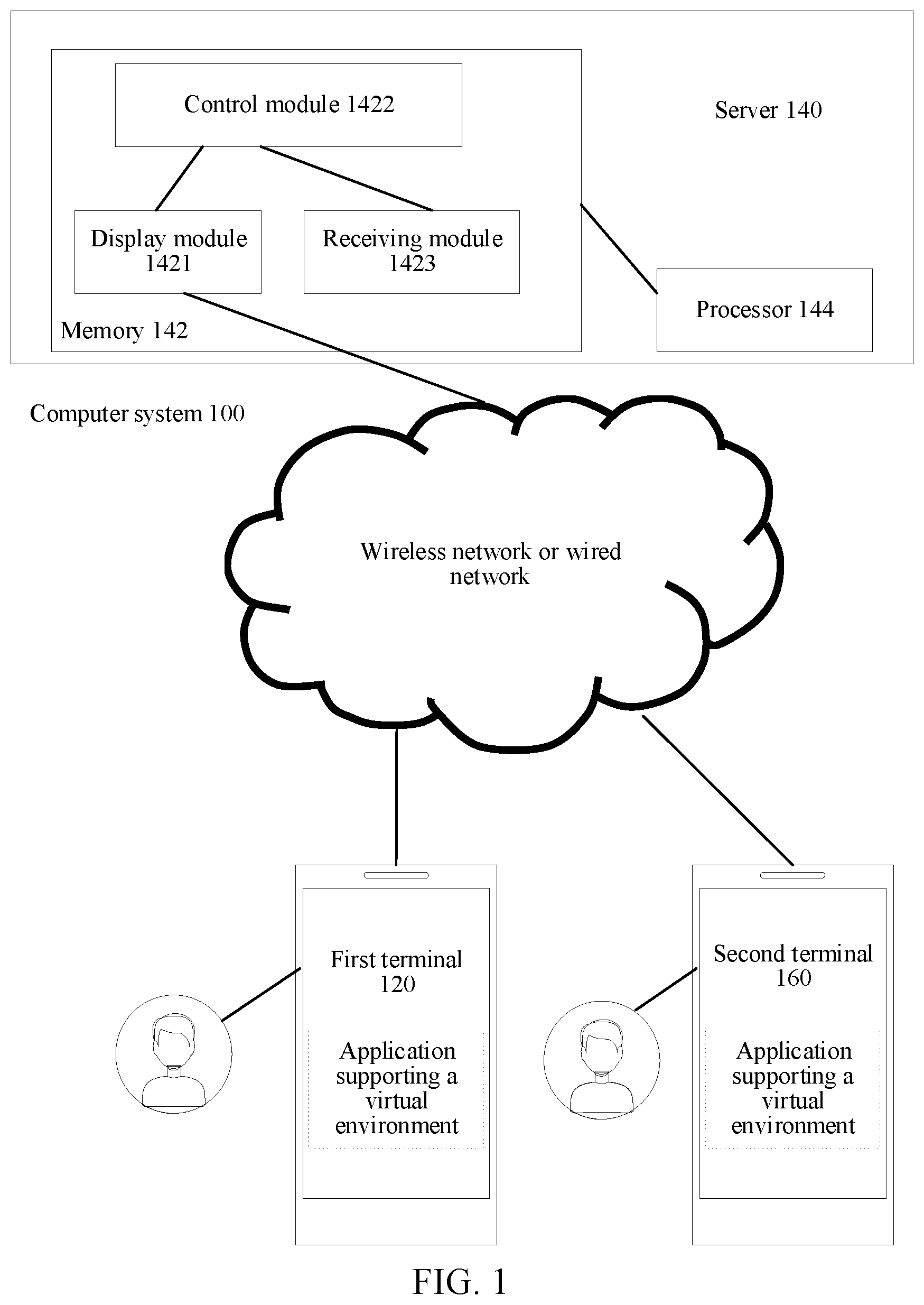 Patent US12311266 — Method and apparatus for using virtual prop, device, and storage medium — Figure 1