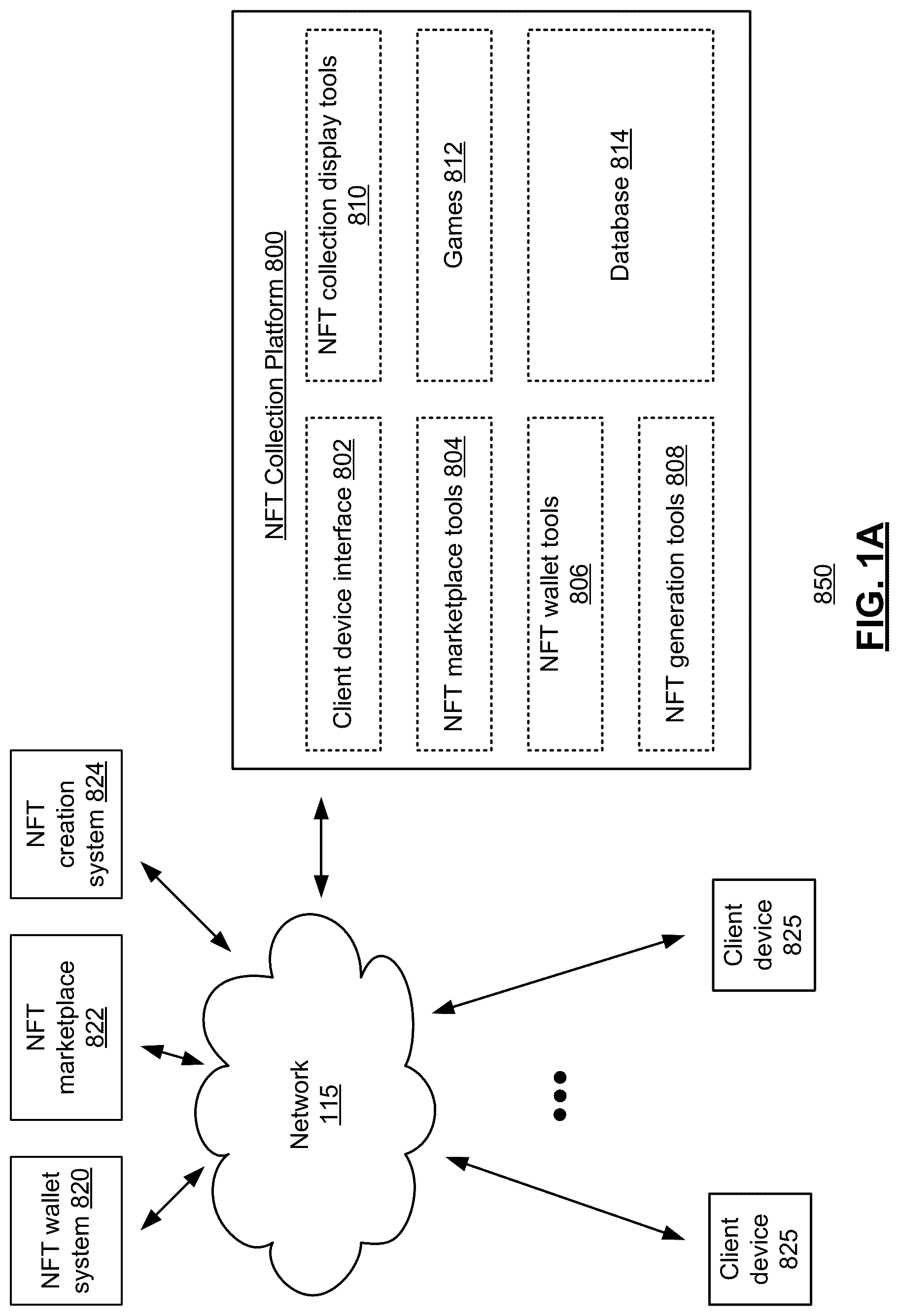 Patent US12311269 Figure 1 – Generating and updating non-player character NFTS and methods for use therewith