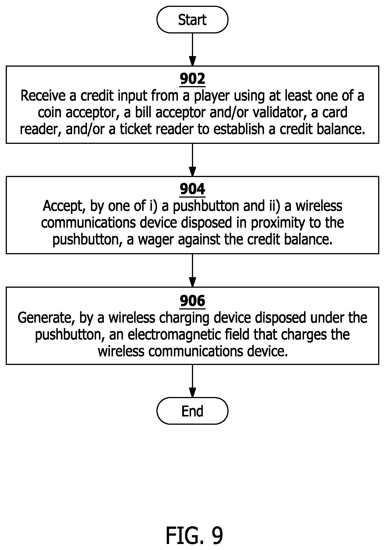 Patent US12311275 Figure 8 – Electronic gaming machine including a wireless charging apparatus