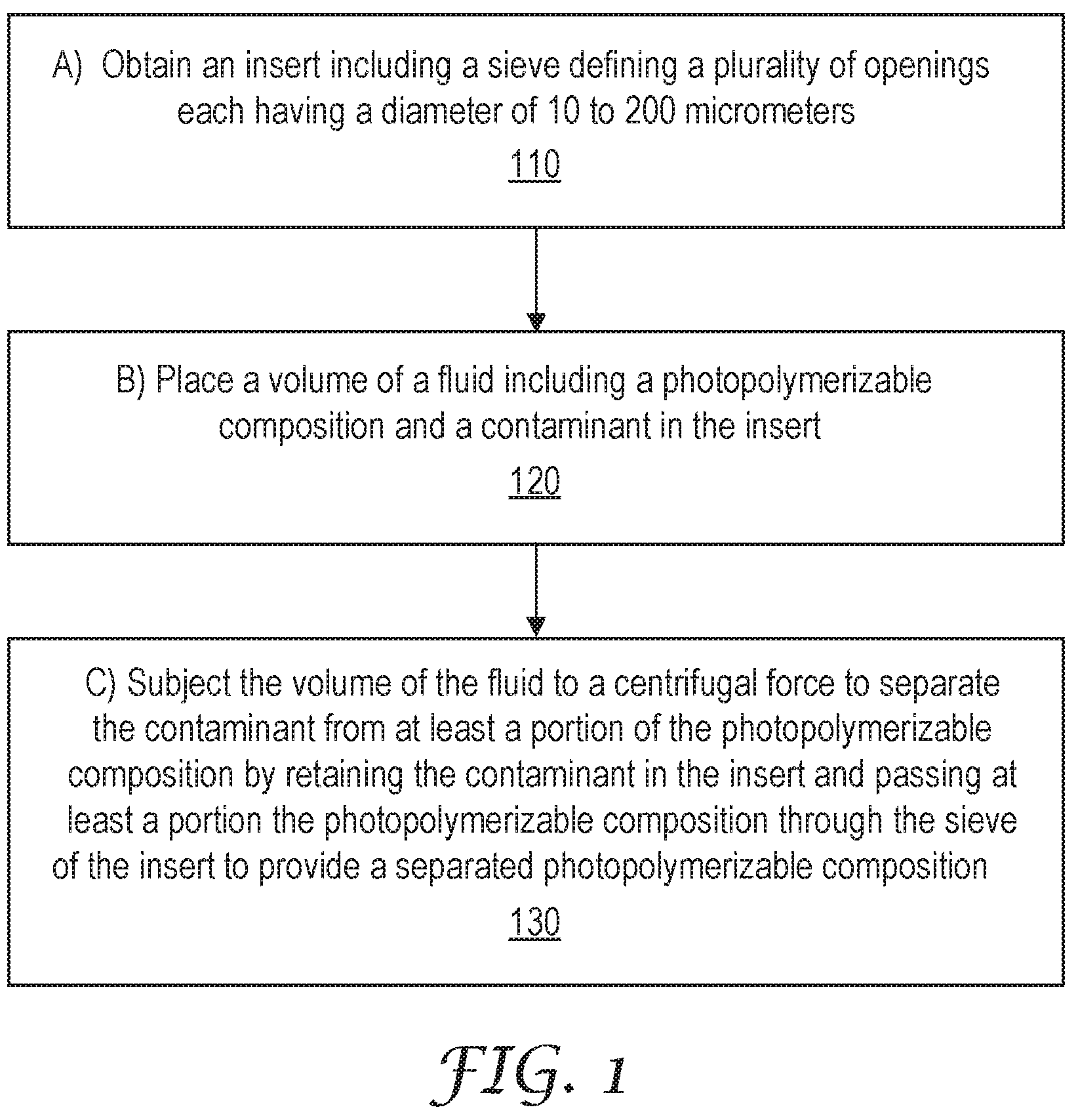 Patent US12311289 — Methods and systems for processing photopolymerizable compositions — Figure 1