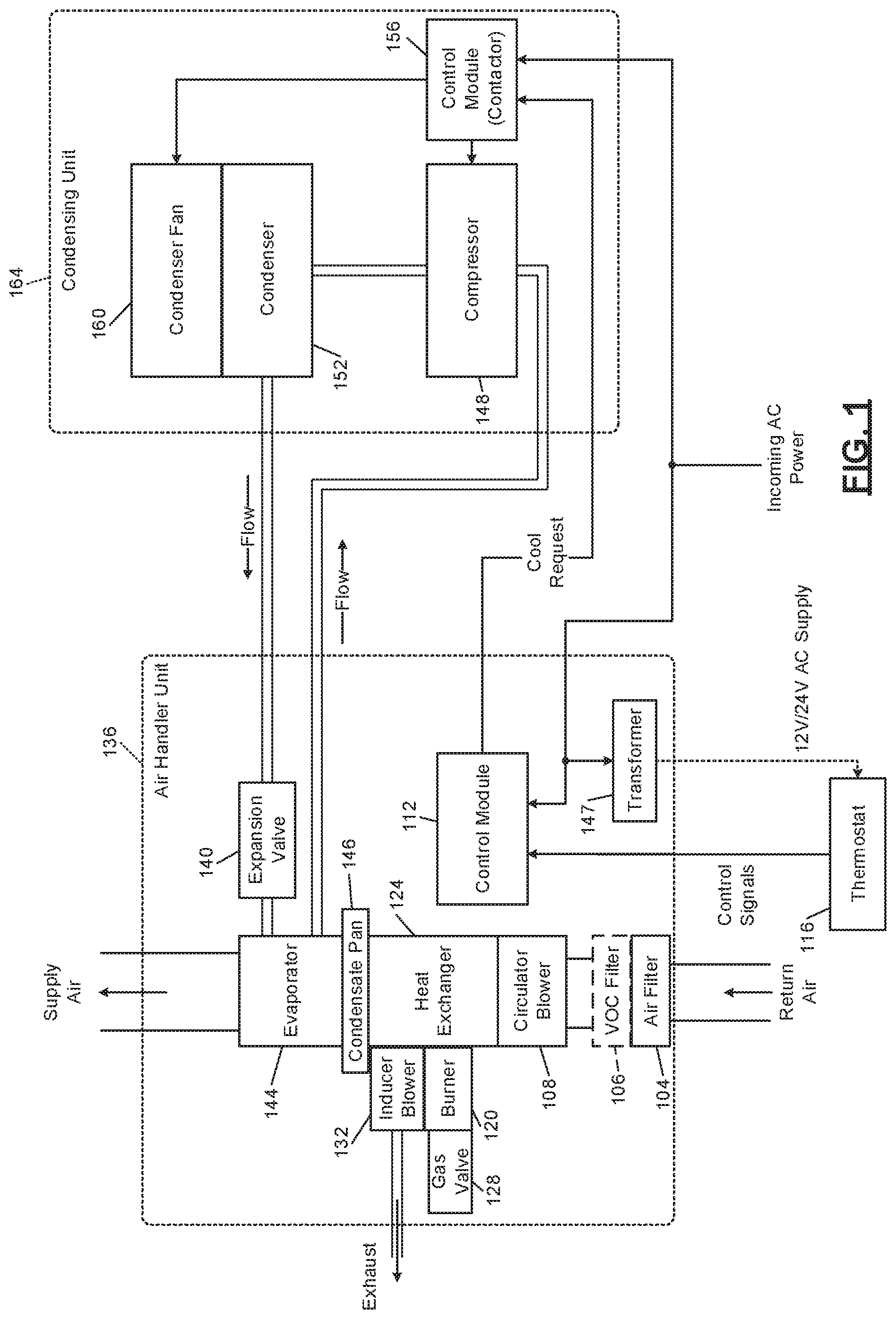 Patent US12311308 — Particulate-matter-size-based fan control system — Figure 1