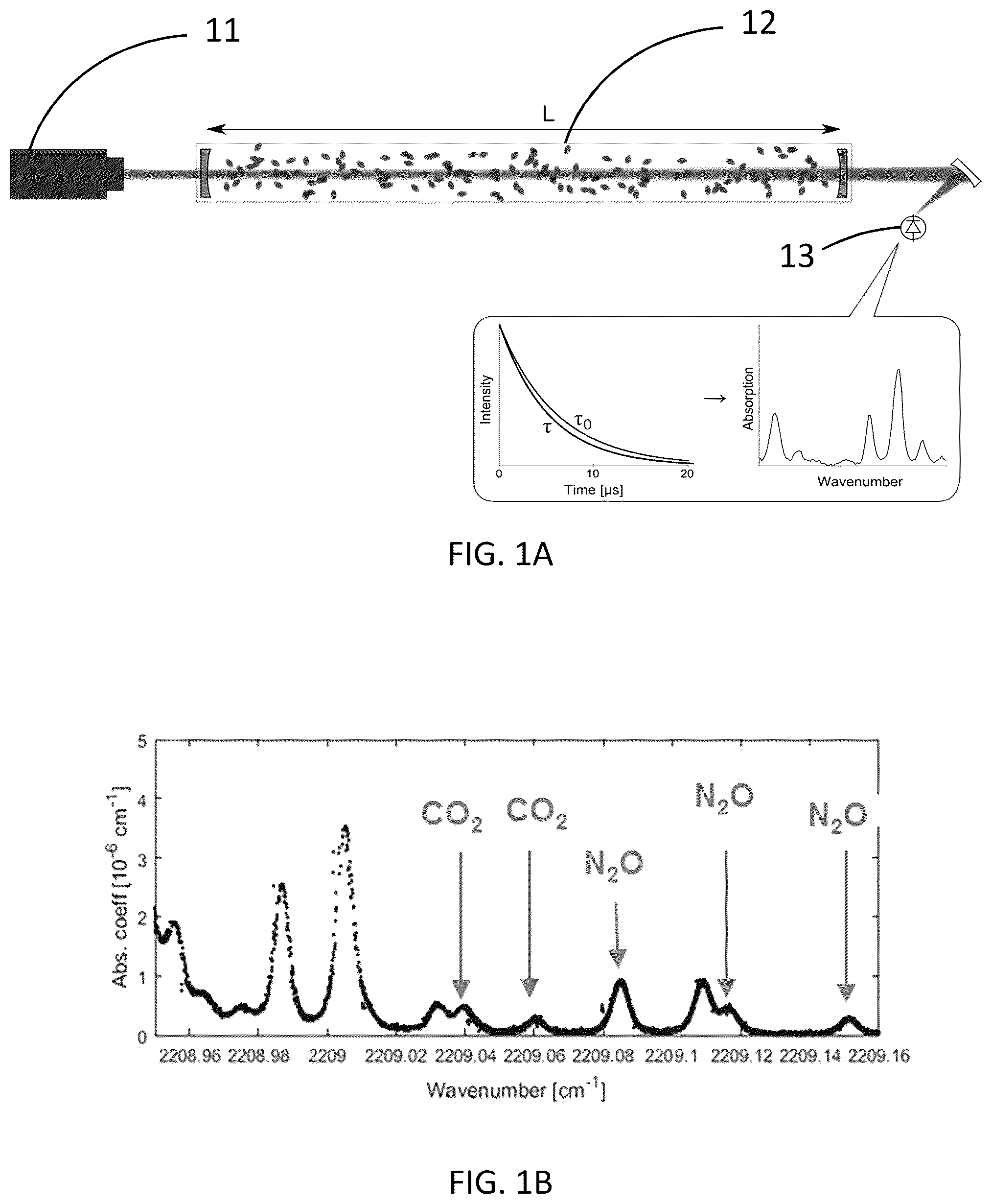 Patent US12311316 — Method of selectively catalytically reducing dinitrogen oxide, a method of extracting carbon dioxide, a method of detecting carbon dioxide, an apparatus, and use — Figure 1