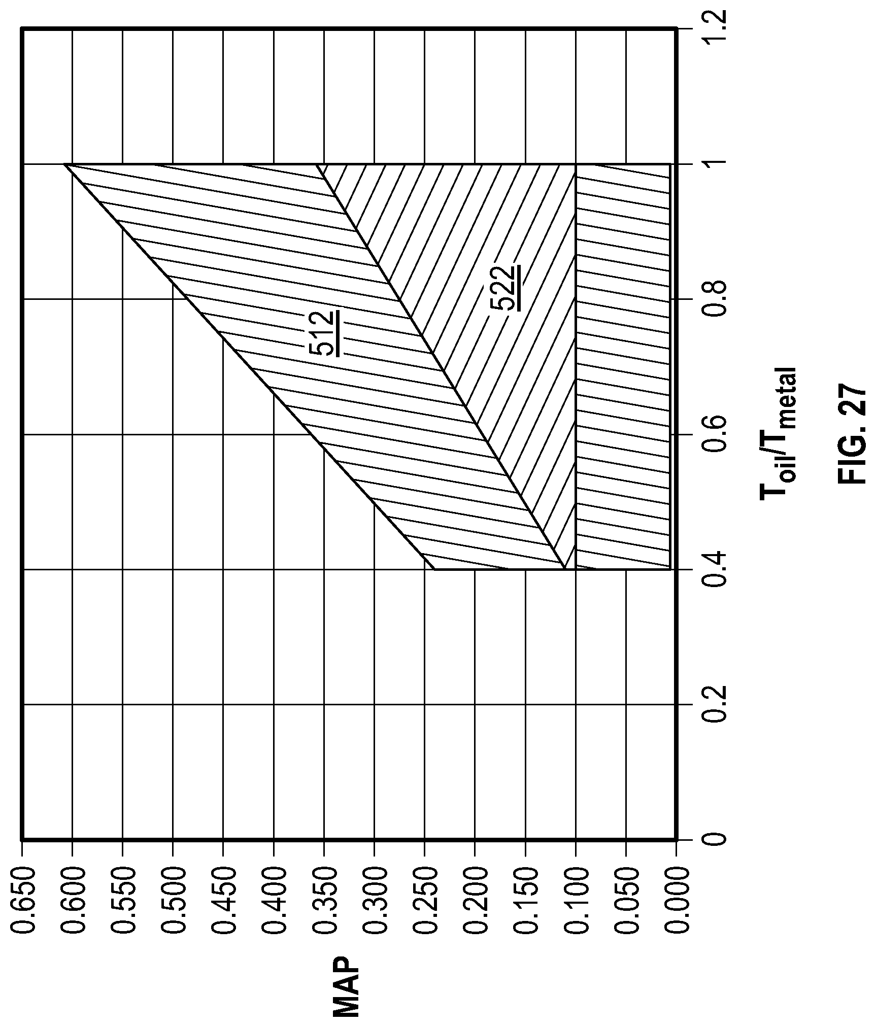 Patent US12311330 Figure 19 – Self-cleaning conduits for hydrocarbon fluids