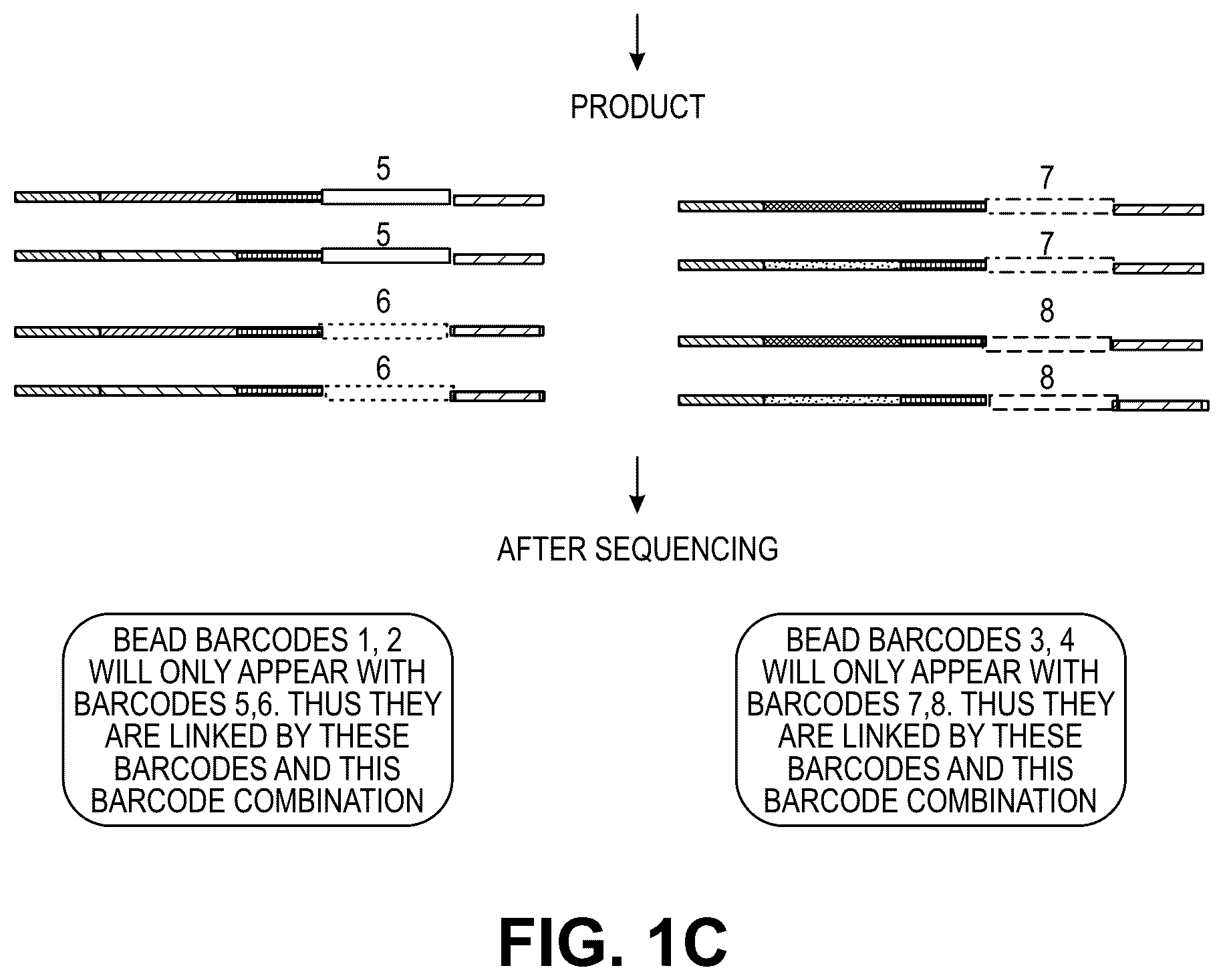 Patent US12311332 Figure 3 – Multiple beads per droplet resolution