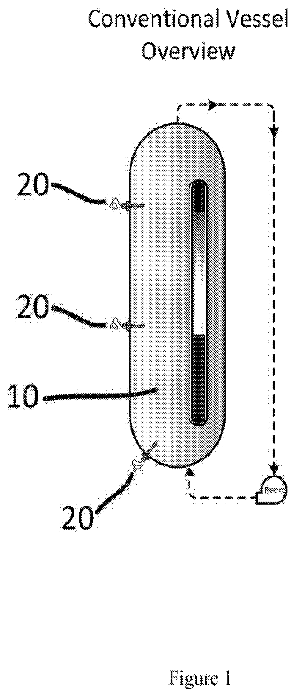 Patent US12311349 — System and method for regenerating and restoring kinetic properties of resin — Figure 1