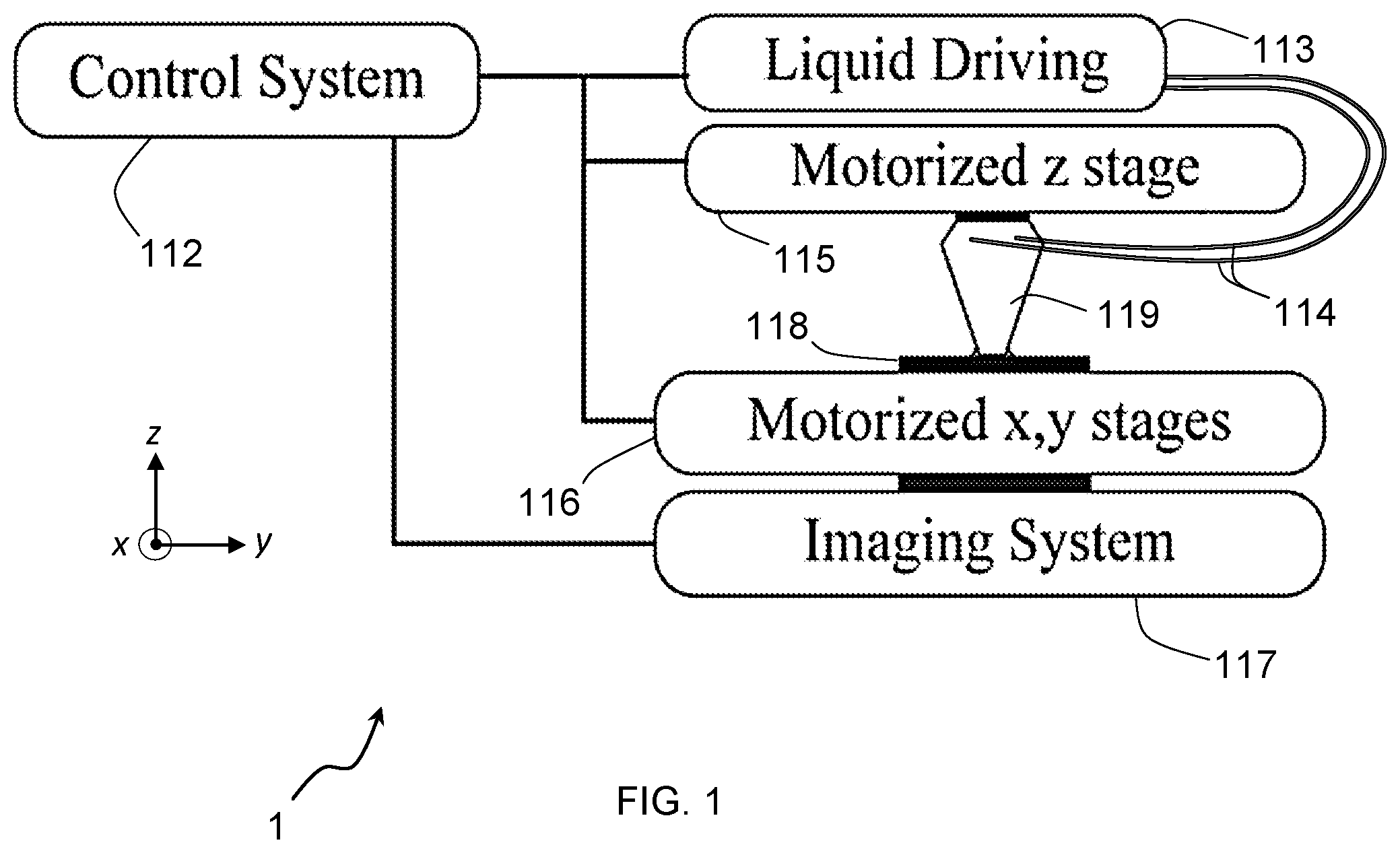 Patent US12311360 — Subtractive microfabrication and functionalization of substrates by hydrodynamic flow confinements — Figure 1