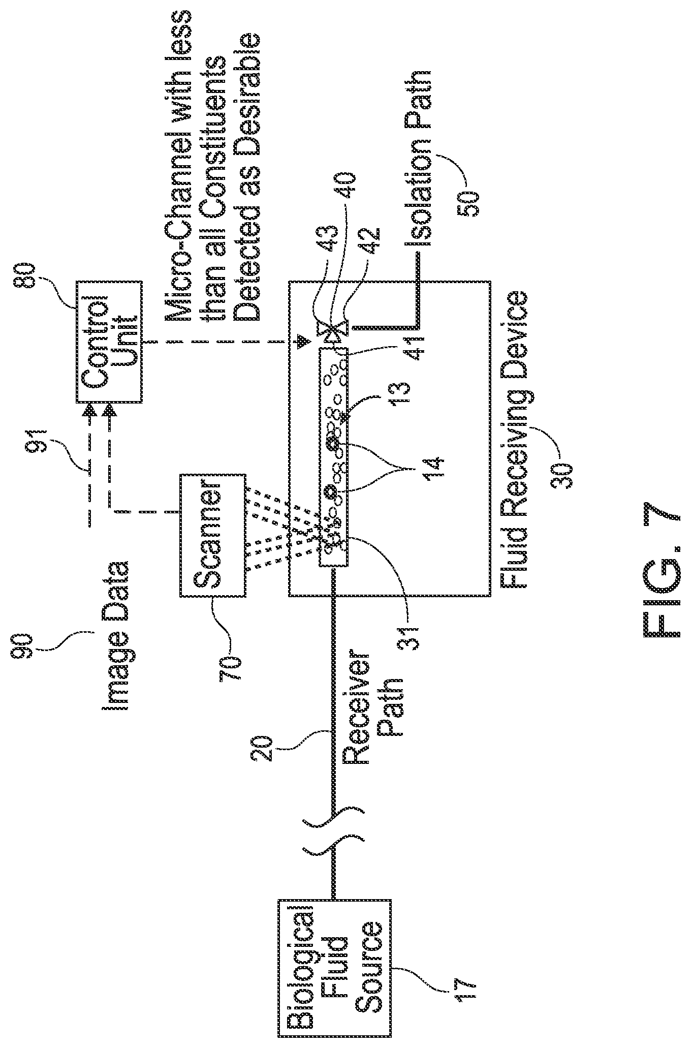 Patent US12311368 Figure 7 – Biological fluid filtration system