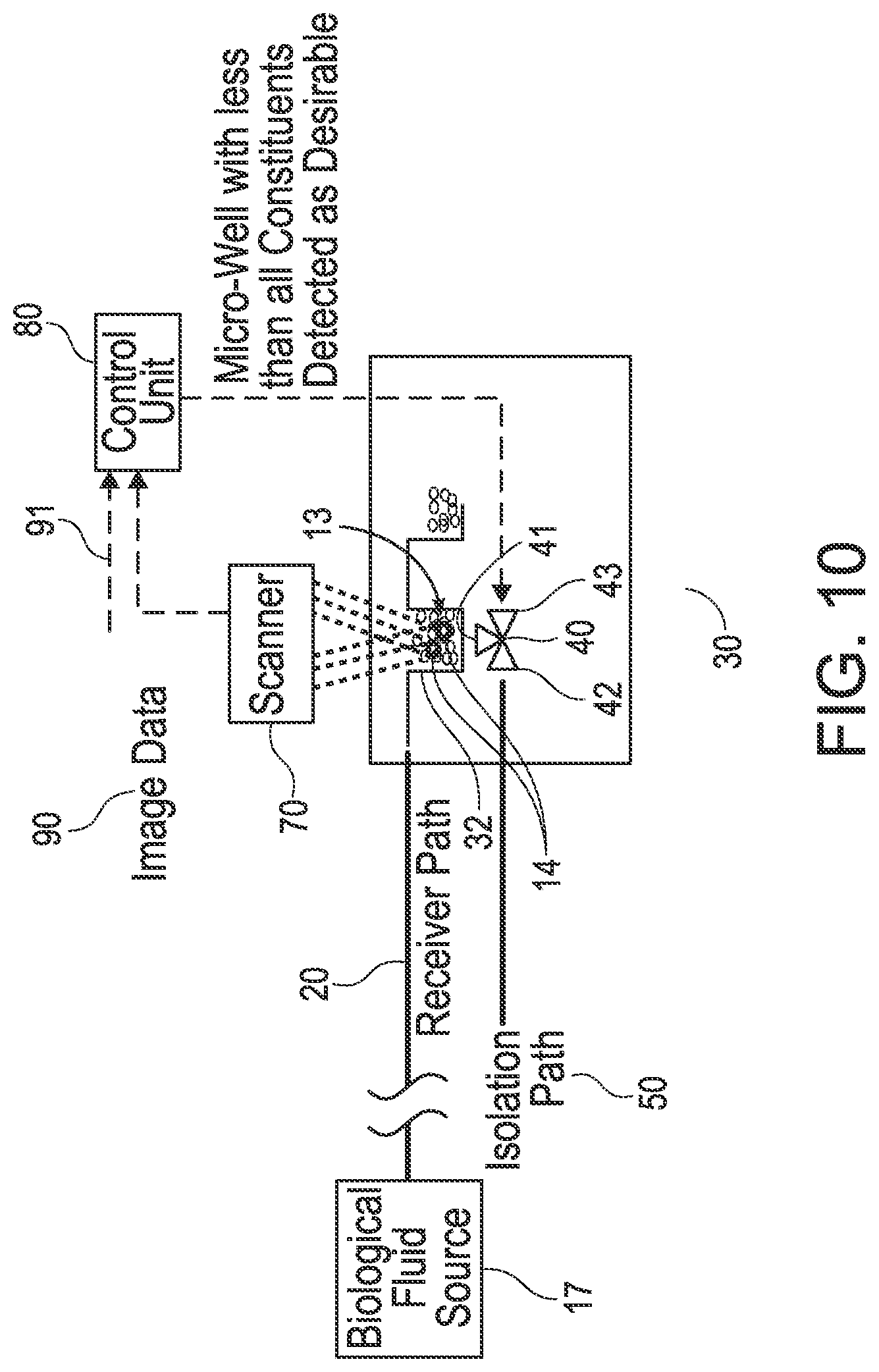 Patent US12311368 Figure 10 – Biological fluid filtration system