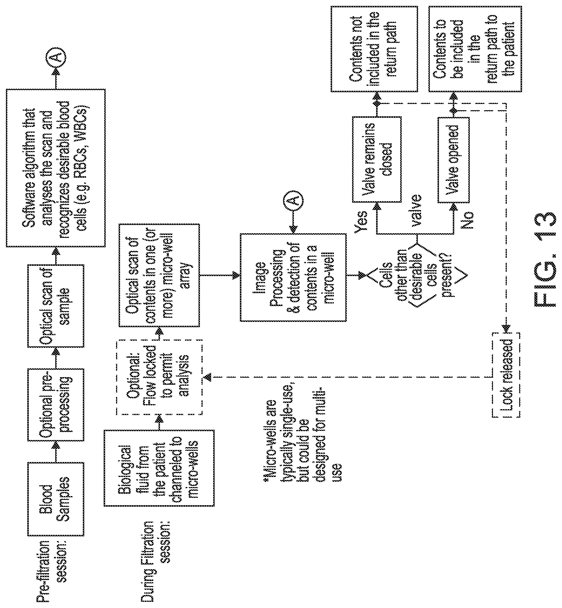 Patent US12311368 Figure 13 – Biological fluid filtration system