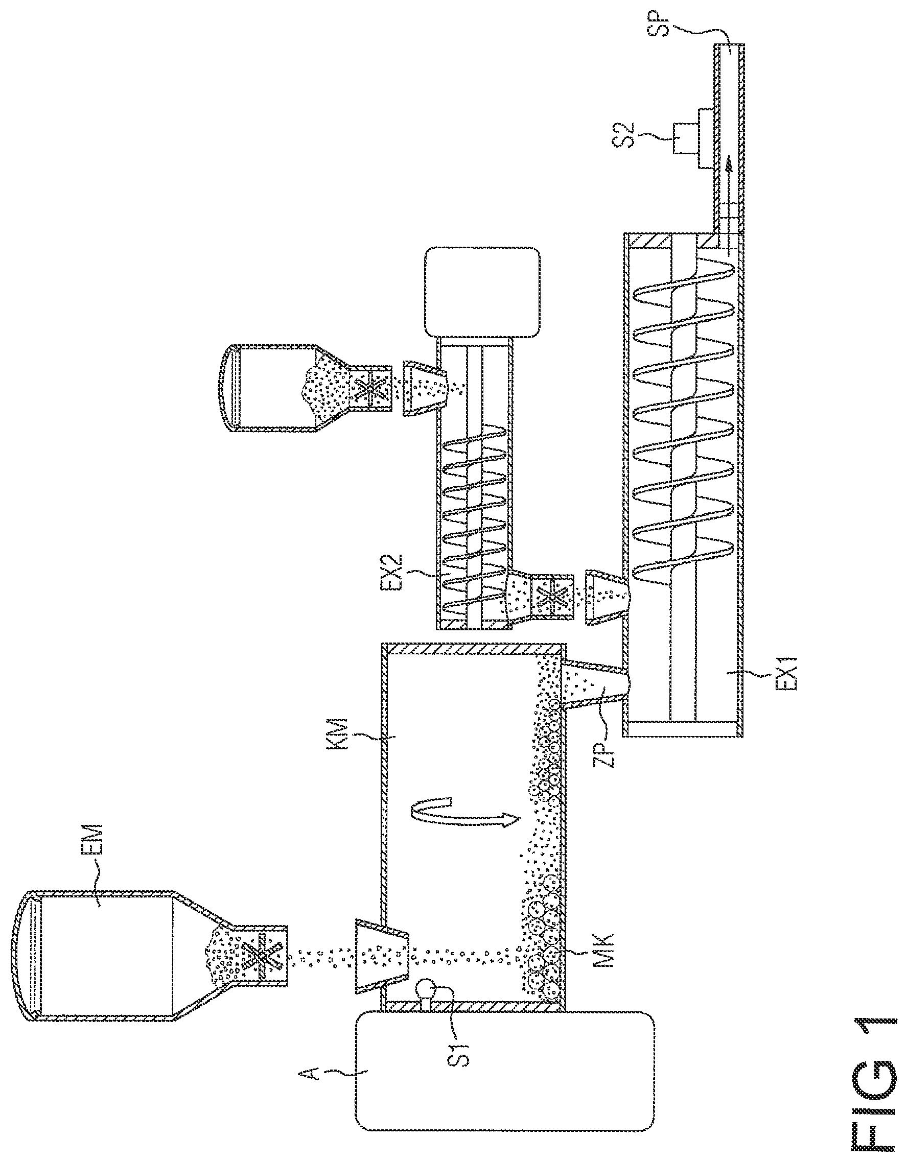 Patent US12311379 — Method and arrangement for industrial scale production of a suspension for a battery — Figure 1