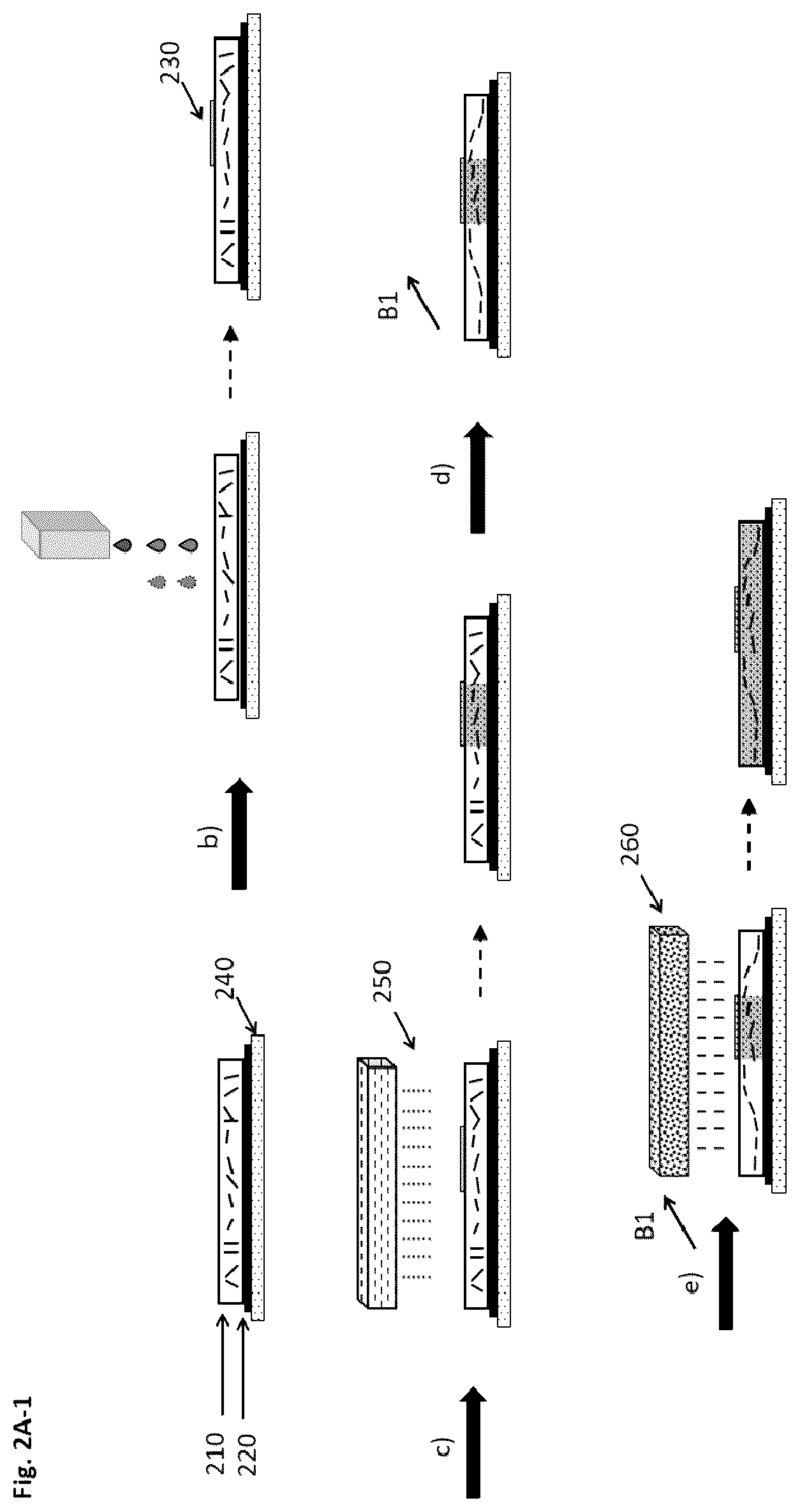 Patent US12311406 Figure 2 – Methods for producing optical effect layers comprising magnetic or magnetizable pigment particles and exhibiting one or more indicia