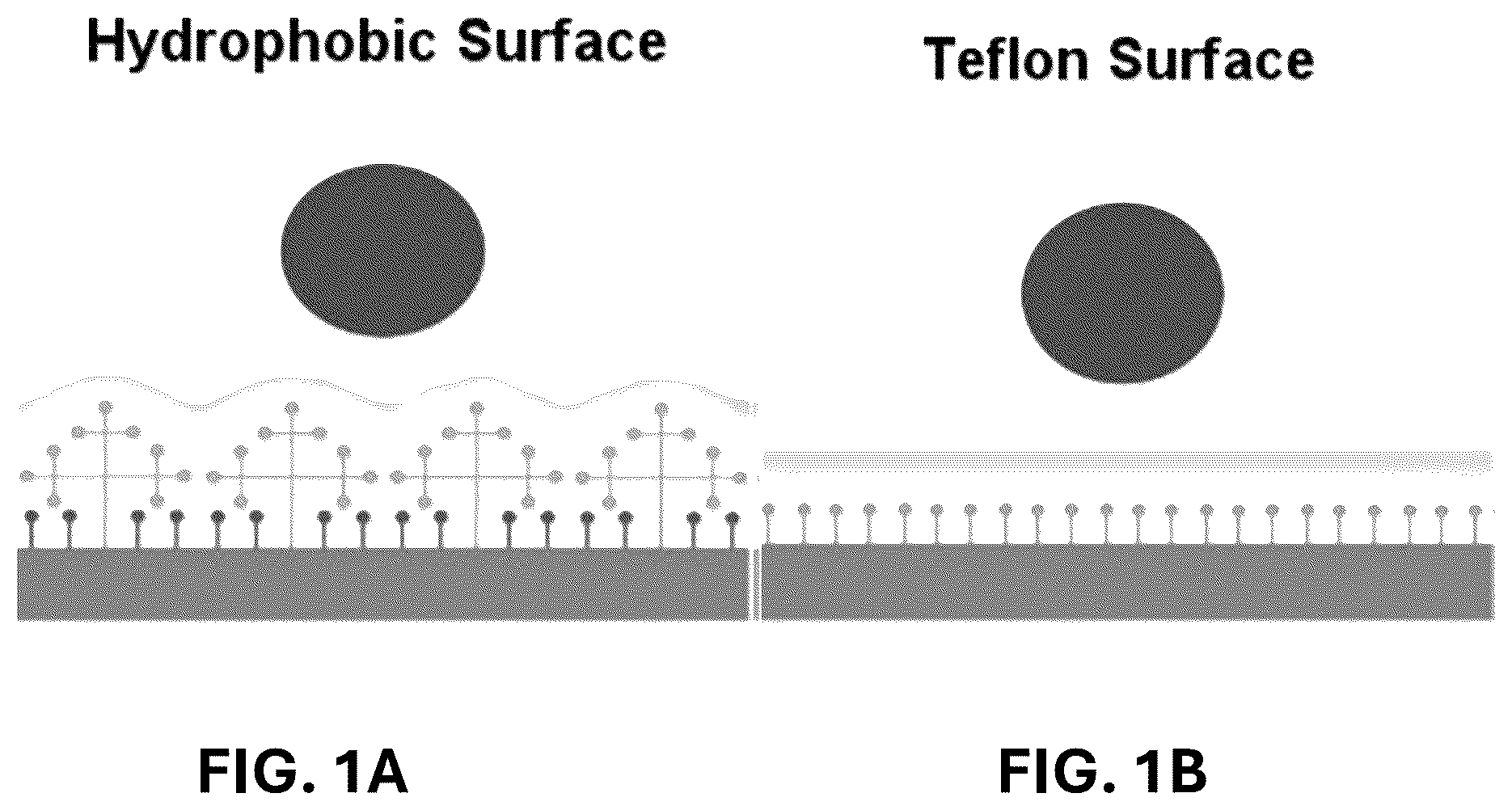 Patent US12311407 — Inertization of material surfaces by functionalized perfluorinated molecules — Figure 1