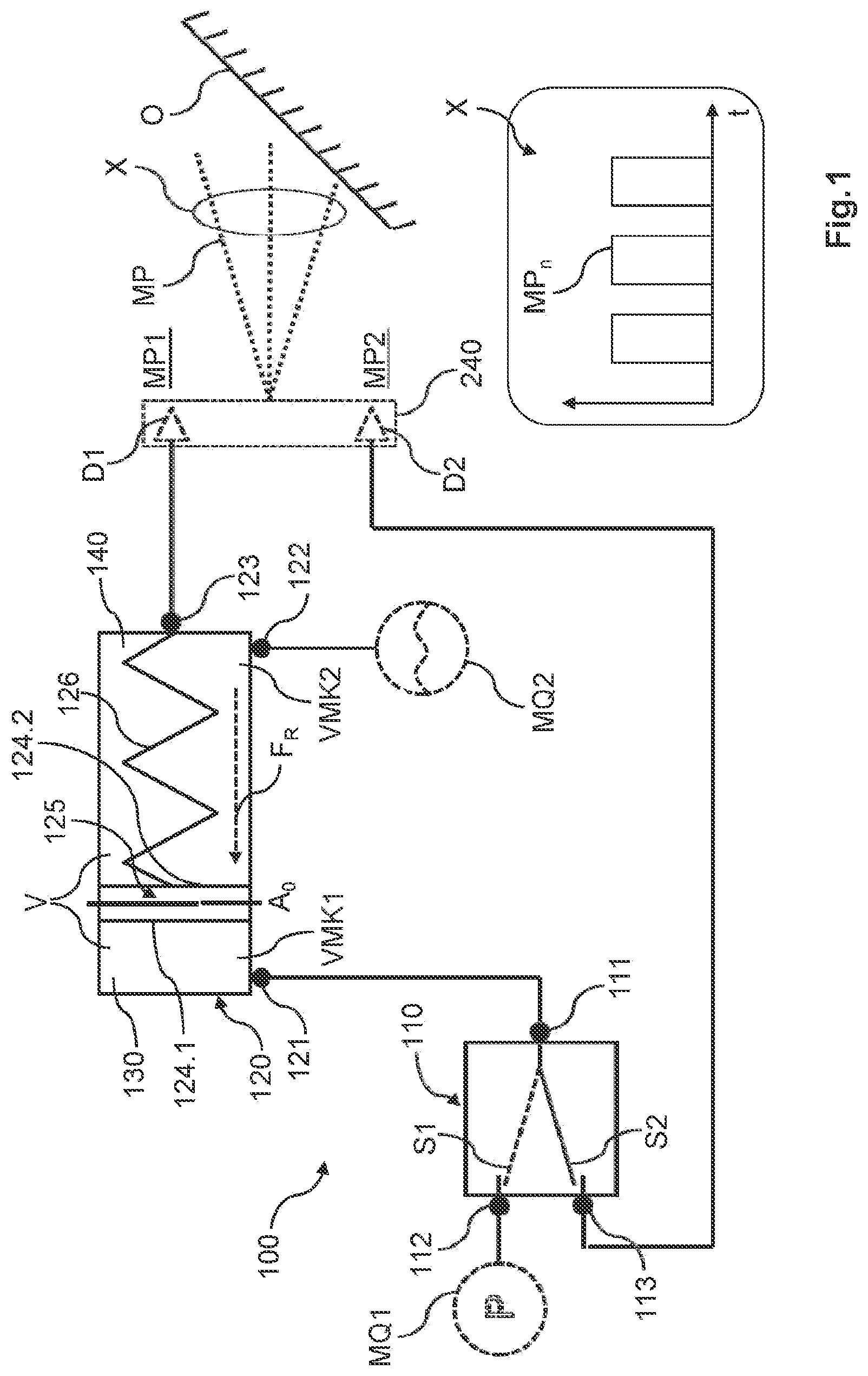 Patent US12311411 — Cleaning device, compressed air system and cleaning method for supplying a medium pulse to a surface and corresponding control system and vehicle — Figure 1