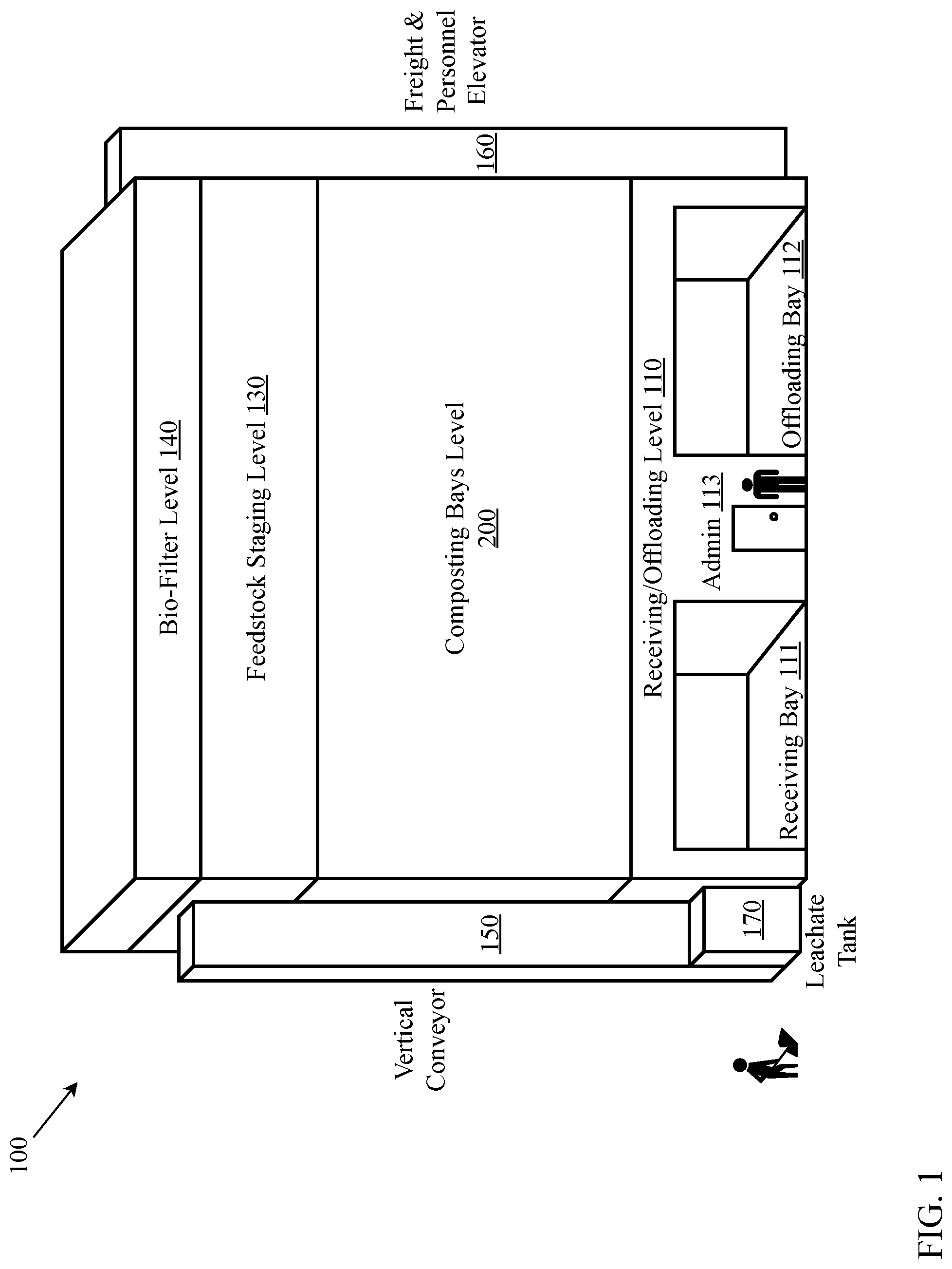 Patent US12311420 — System and method for vertically-oriented composting — Figure 1