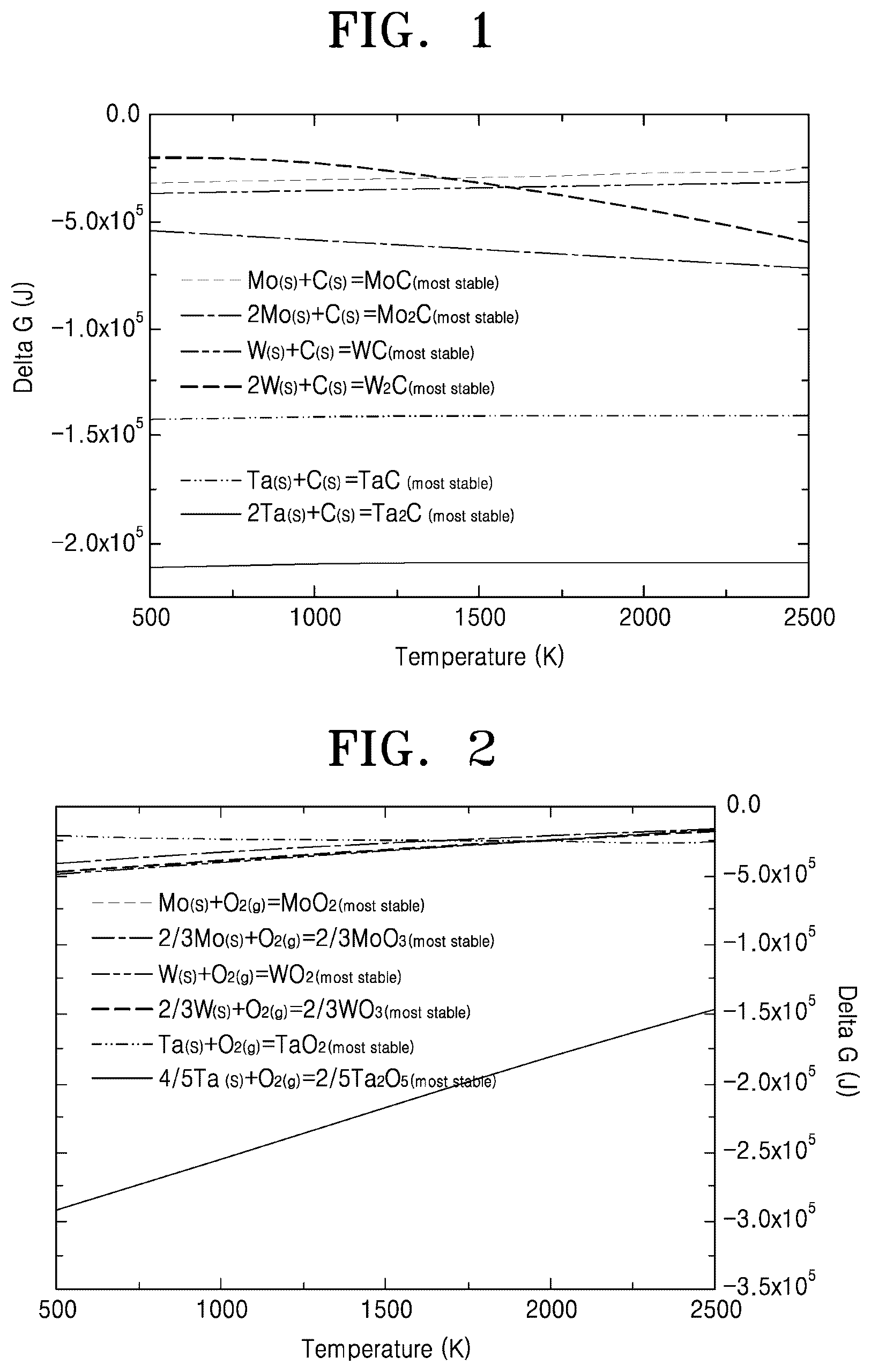 Patent US12311443 — Method for forming metal sintered body — Figure 1
