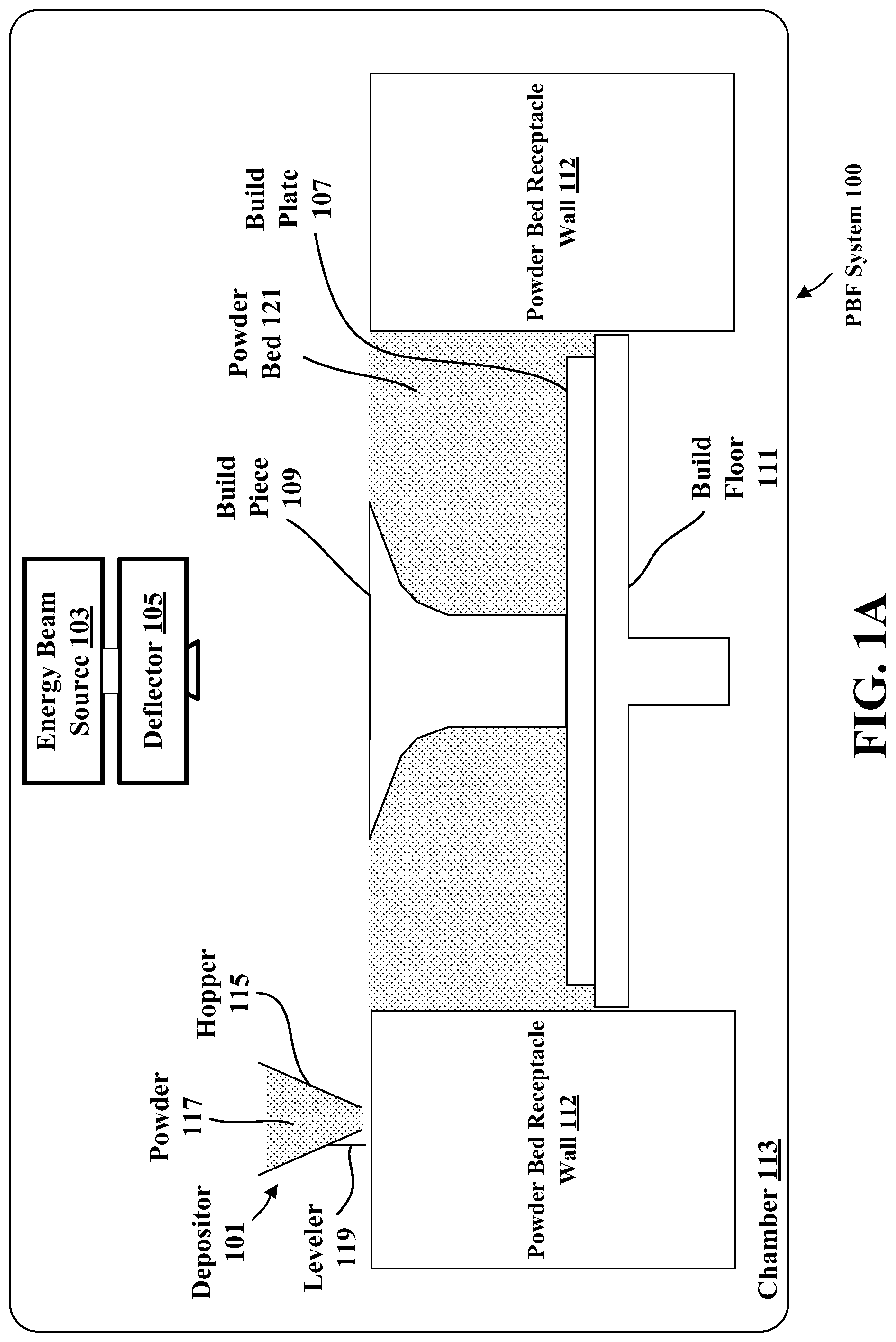Patent US12311446 — Assembling structures comprising 3D printed components and standardized components utilizing adhesive circuits — Figure 1