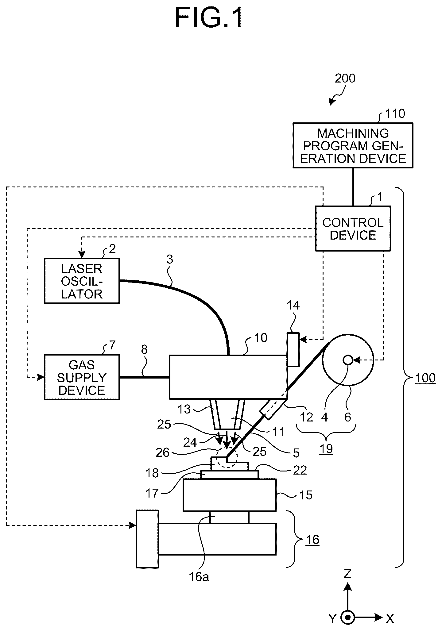 Patent US12311465 — 3D printing apparatus, 3D printing method, and machine learning device — Figure 1