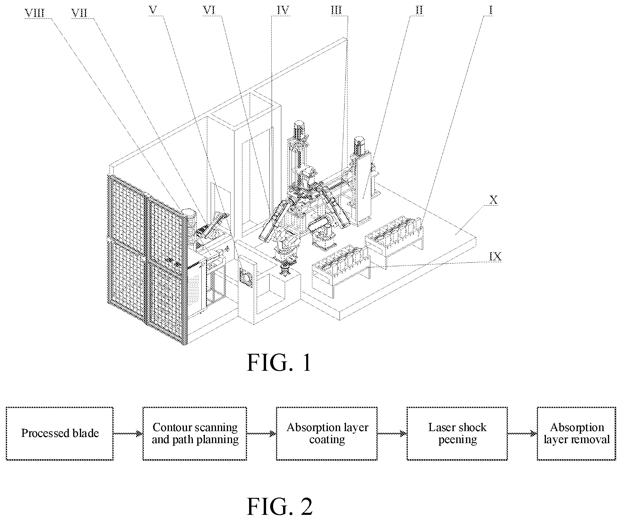 Patent US12311468 — Automated LSP process equipment system for aero-engine blade — Figure 1