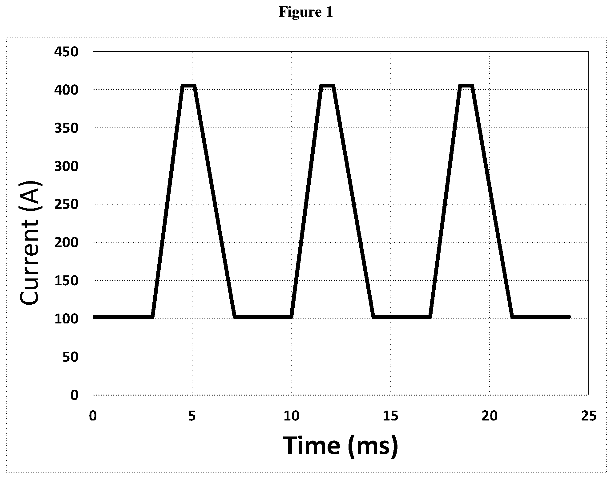 Patent US12311474 — Field girth welding technology for high manganese steel slurry pipelines — Figure 1