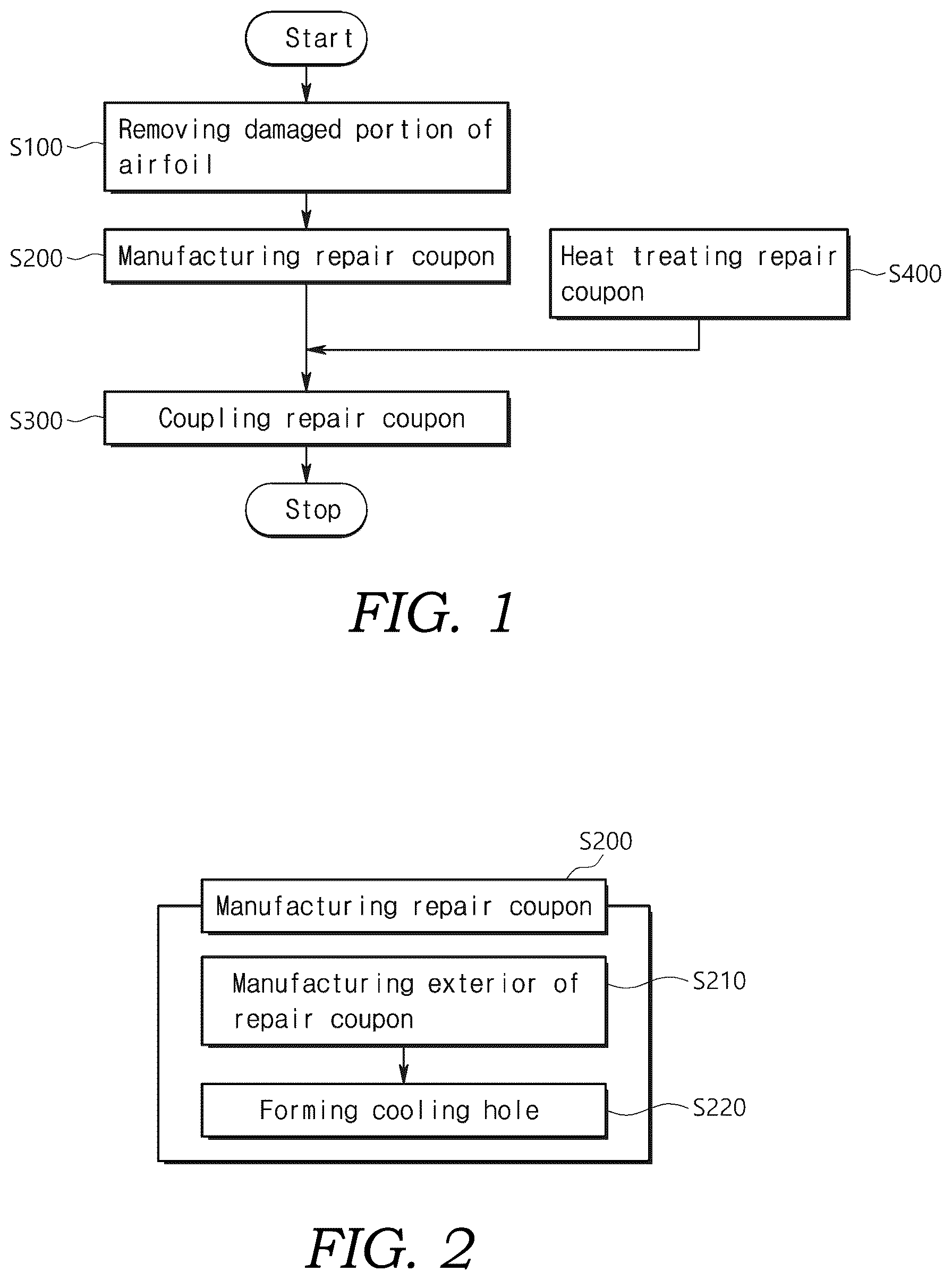 Patent US12311483 — Method of repairing rotating machine part — Figure 1