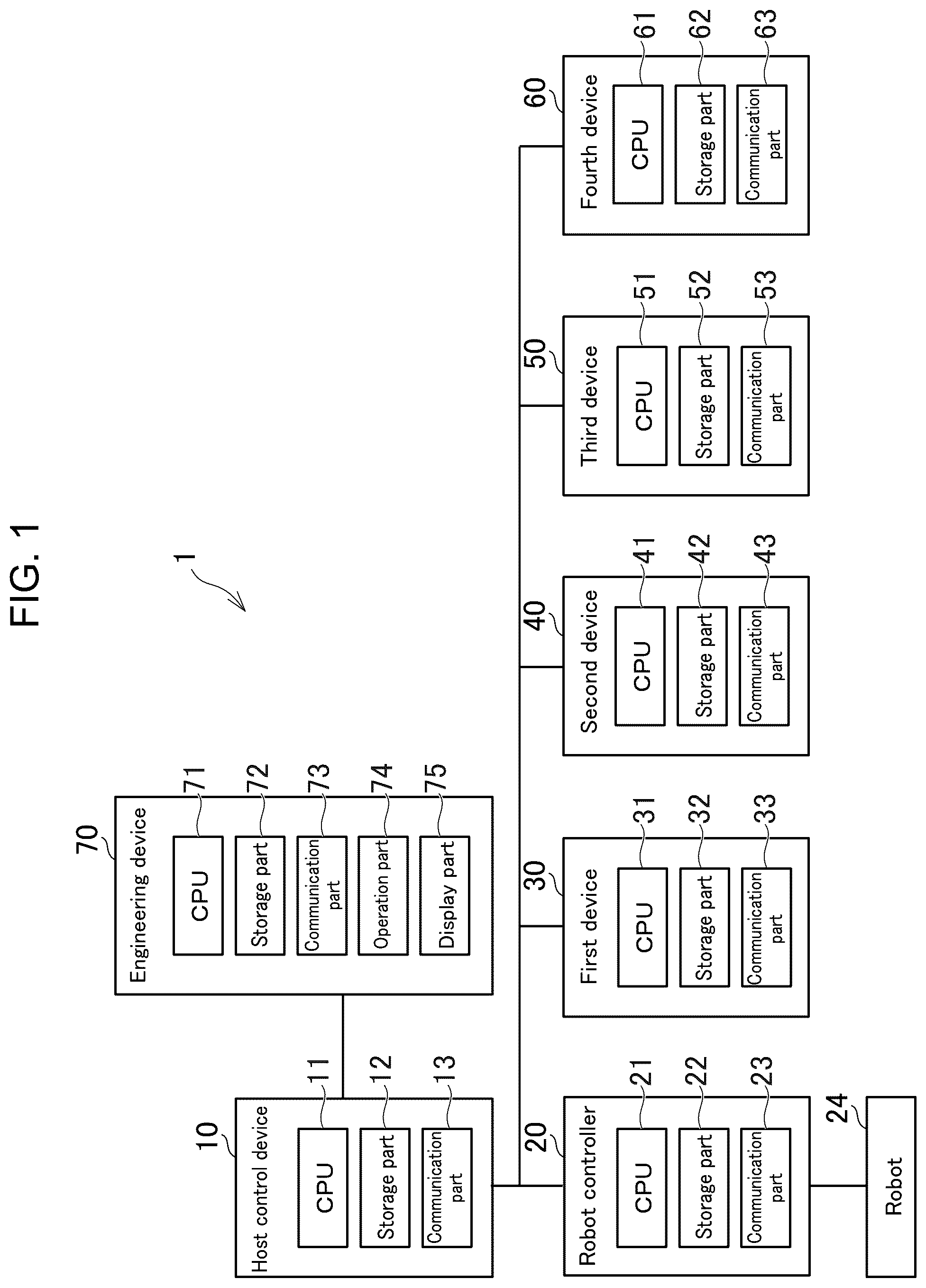 Patent US12311556 — Control system, production method, and program — Figure 1