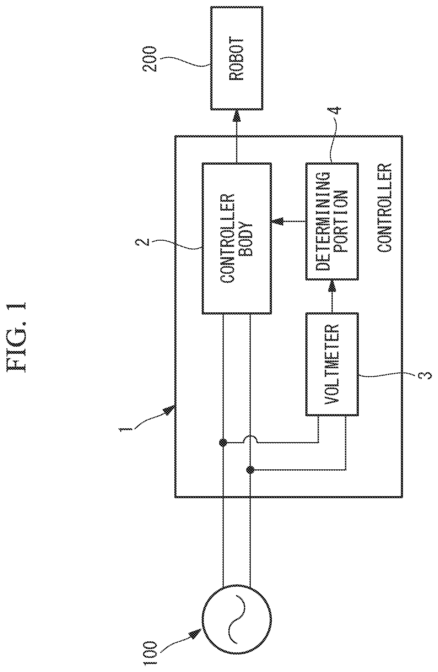 Patent US12311557 — Controller for robot and power-outage processing method — Figure 1