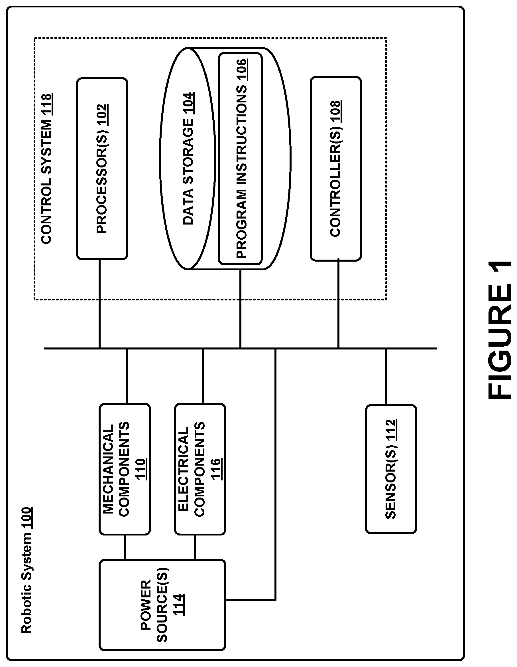 Patent US12311563 — Braking and regeneration control in a legged robot — Figure 1