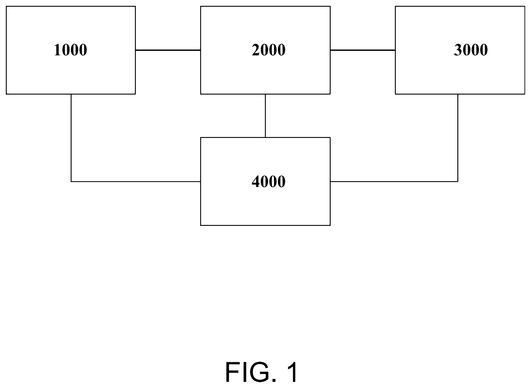 Patent US12311576 — System for CO 2 storage and utilization of concrete mixing plant and method thereof — Figure 1