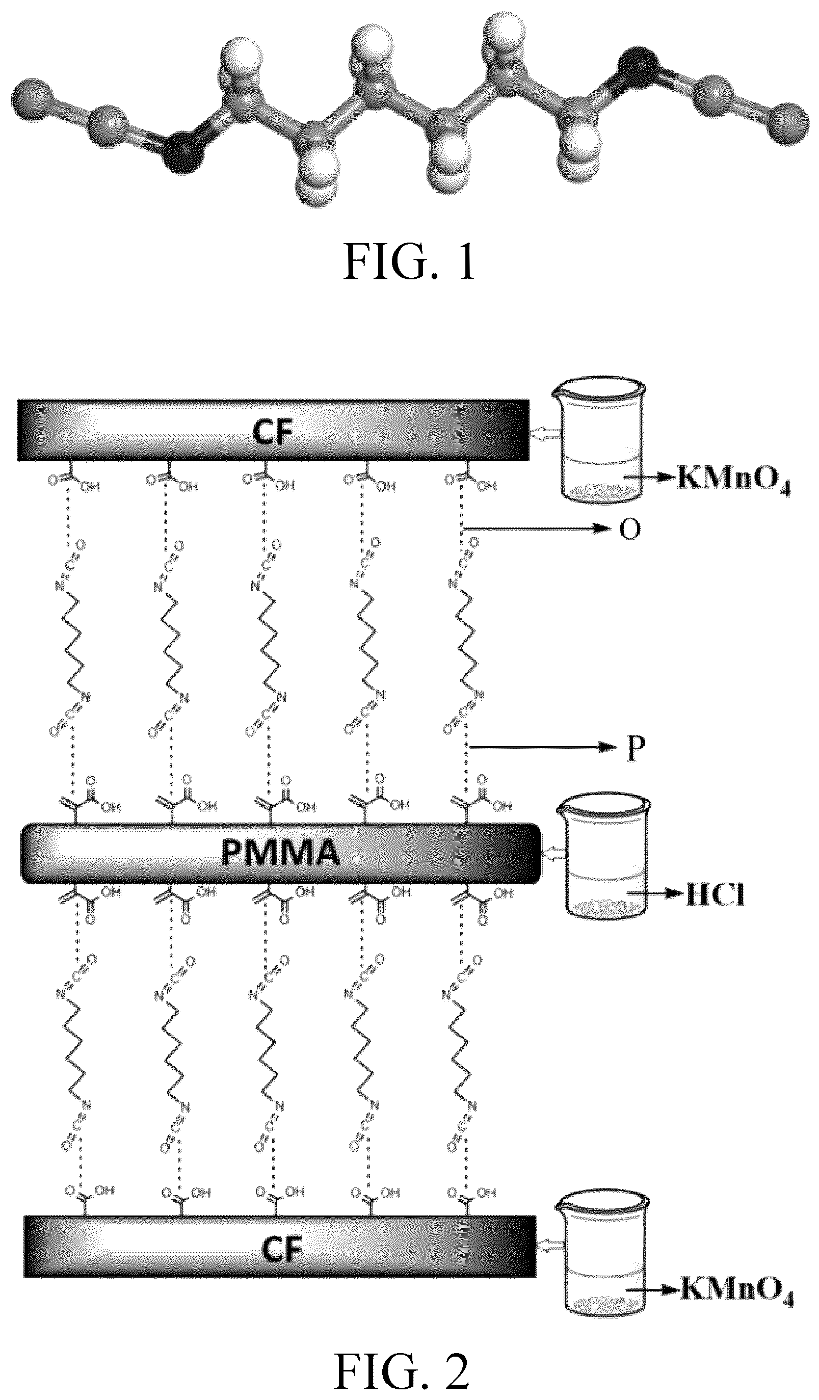 Patent US12311579 — Method for modifying interface of carbon fiber reinforced thermoplastic resin matrix composite material — Figure 1
