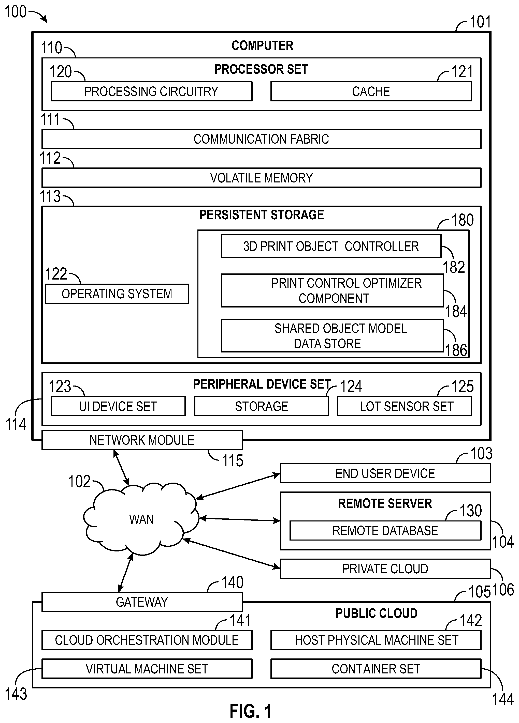 Patent US12311598 — 3D printing with combination of additive printing and laser beam machining — Figure 1