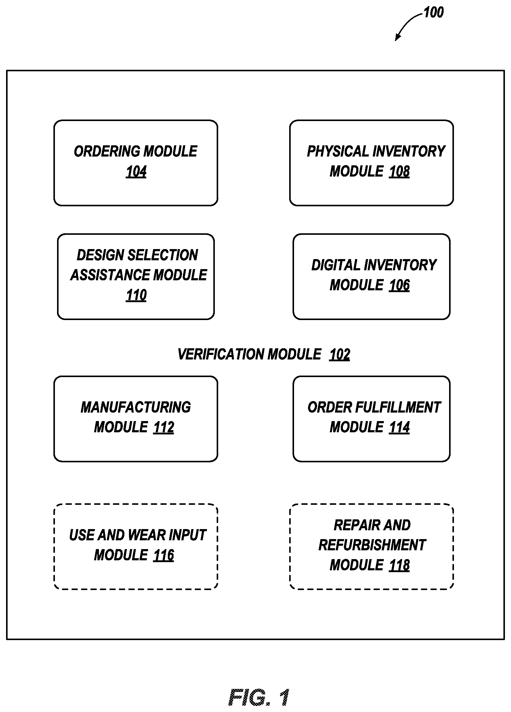 Patent US12311606 Figure 1 – Additive manufacturing distributed inventory management
