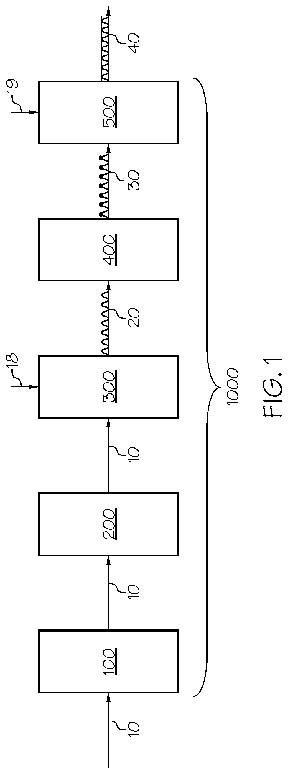 Patent US12311632 — Warp detection in traveling corrugated product — Figure 1