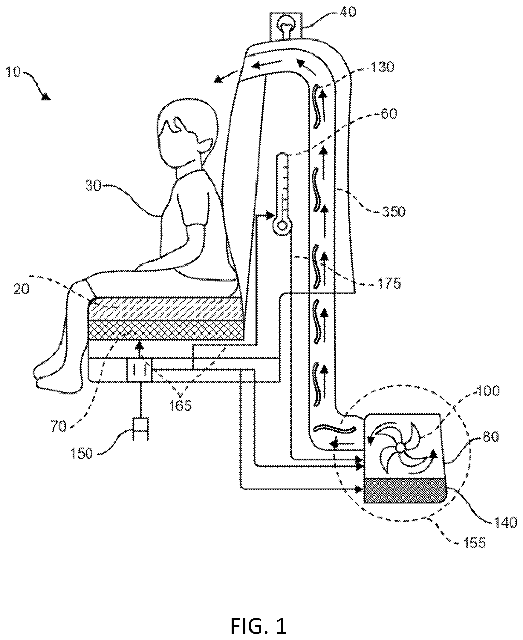 Patent US12311732 Figure 1 – Electronic system with integrated alerting and cooling mechanisms to save the life of an unattended child in a vehicle